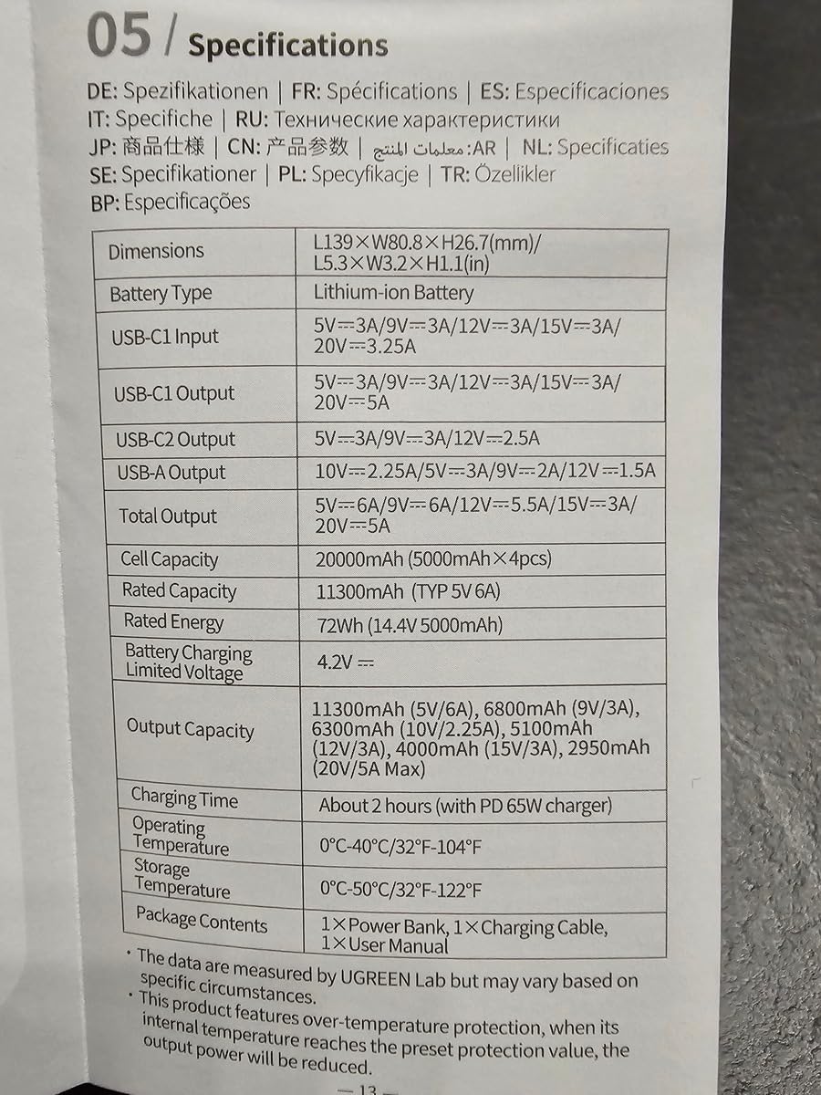 Qualità UGREEN confermata