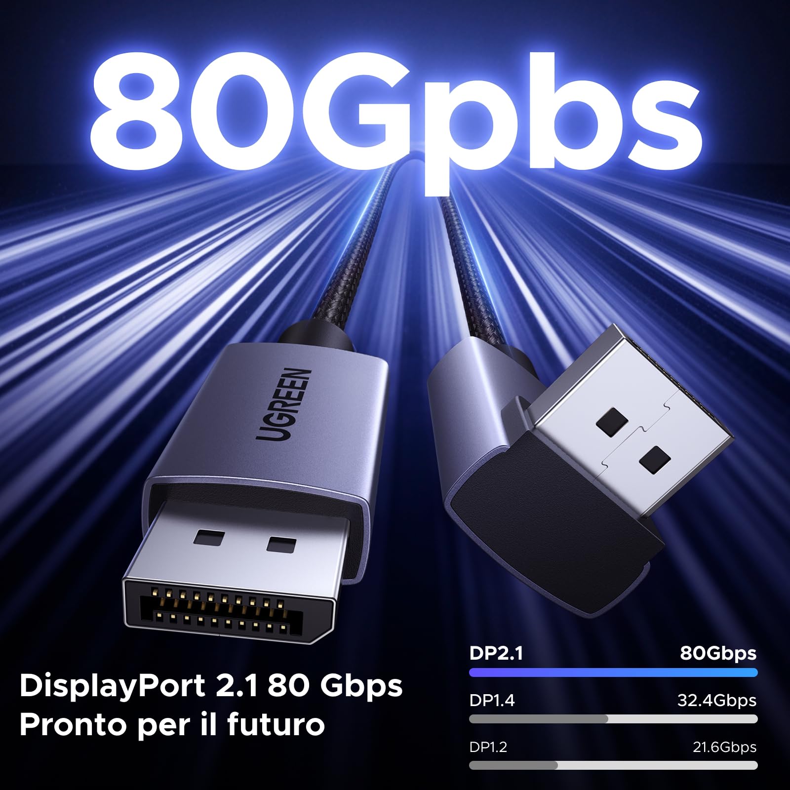 ugreen-cavo-displayport-2-1-a-90-16k-60hz-8k-120hz-2m-dp-a-dp-80gbps image 3