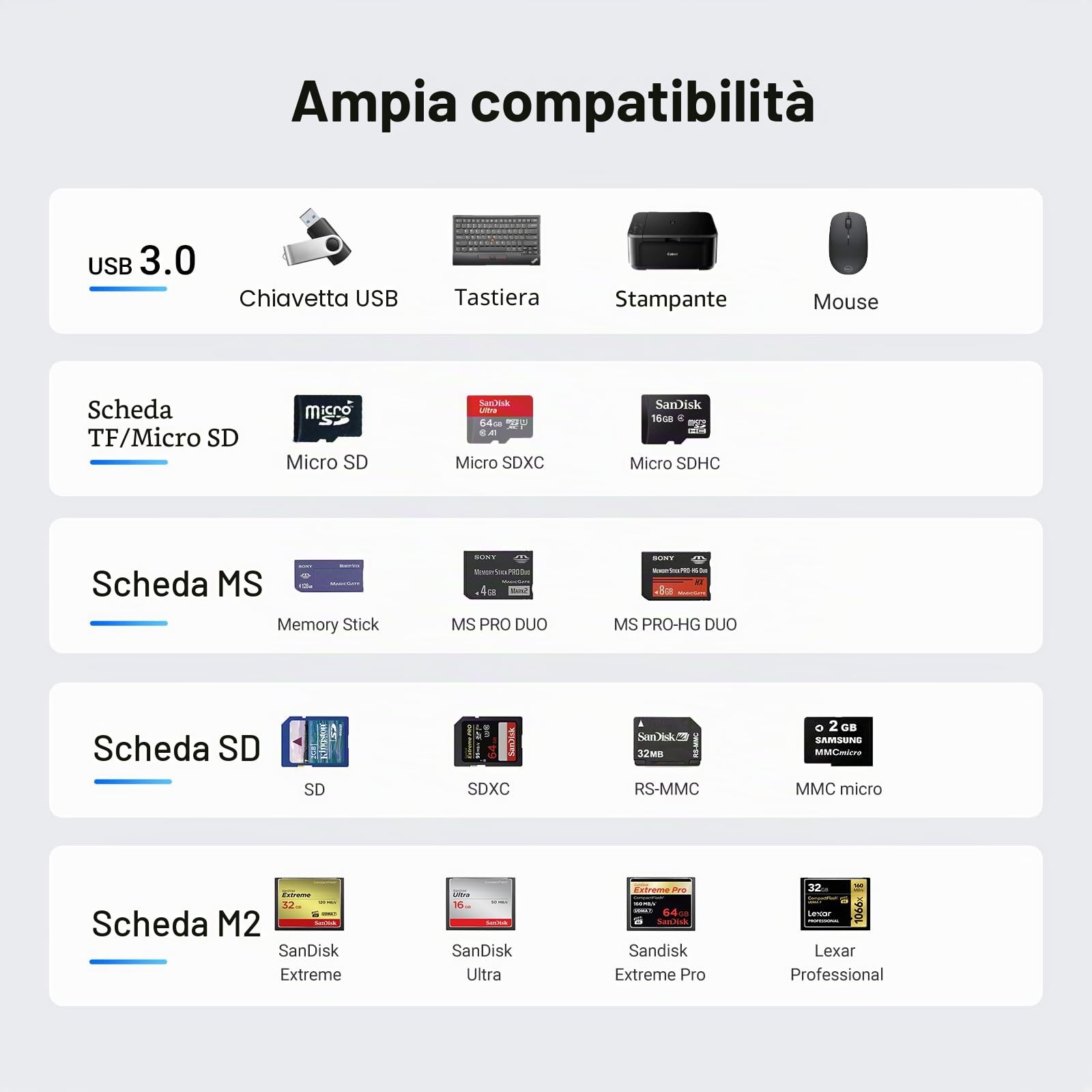 ugreen-hub-usb-3-0-con-lettore-schede-sd-tf-ms-m2-e-cavo-1-metro image 7
