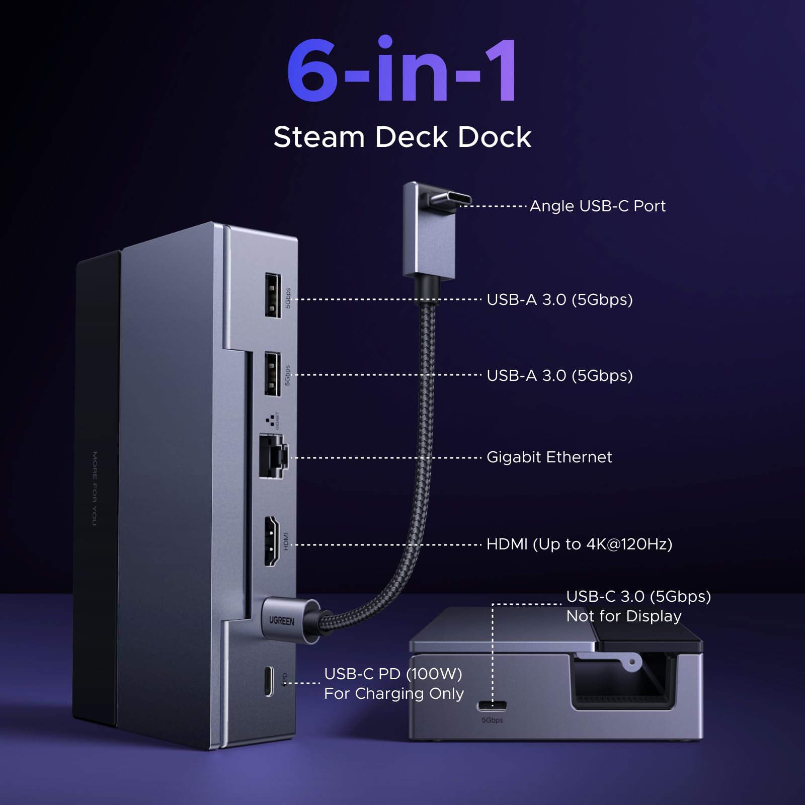 ugreen-docking-station-usb-c-6-in-1-con-supporto-per-steam-deck-hdmi-4k-120hz image 2