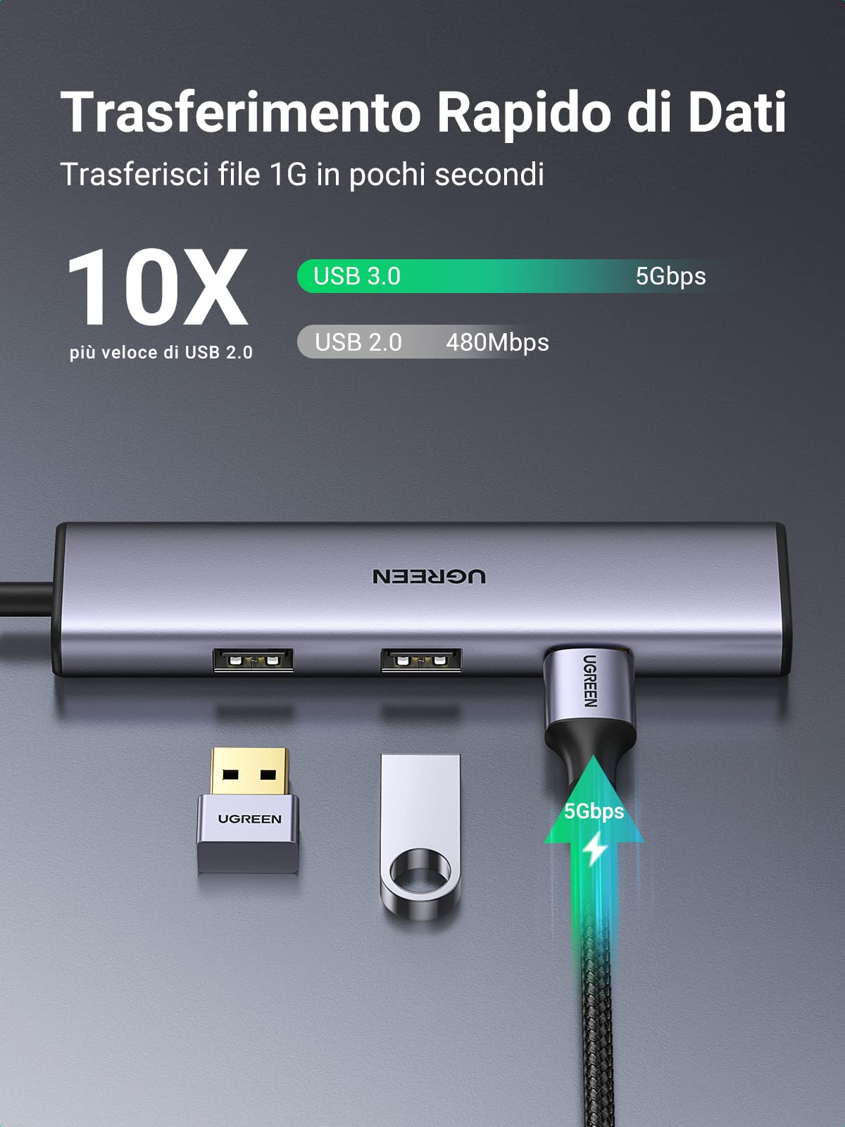 ugreen-hub-usb-c-a-4-porte-usb-3-0-otg-ultra-sottile image 2
