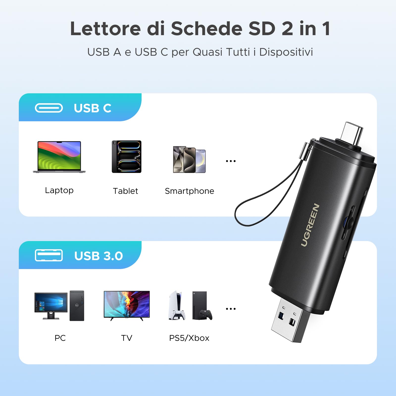 ugreen-lettore-schede-sd-4-0-uhs-ii-usb-c-usb-a-312mb-s-alluminio-sd-microsd-2tb image 4