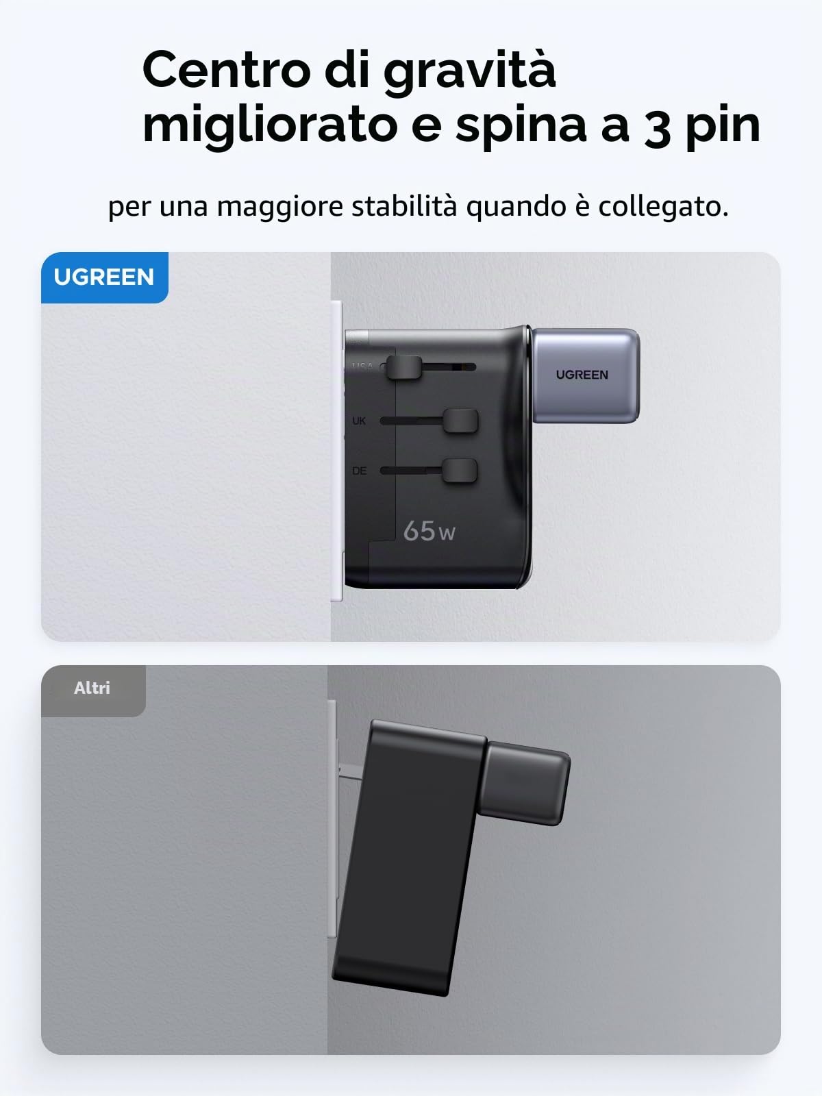 ugreen-adattatore-da-viaggio-universale-65w-gan-2-usb-c-usb-a image 6