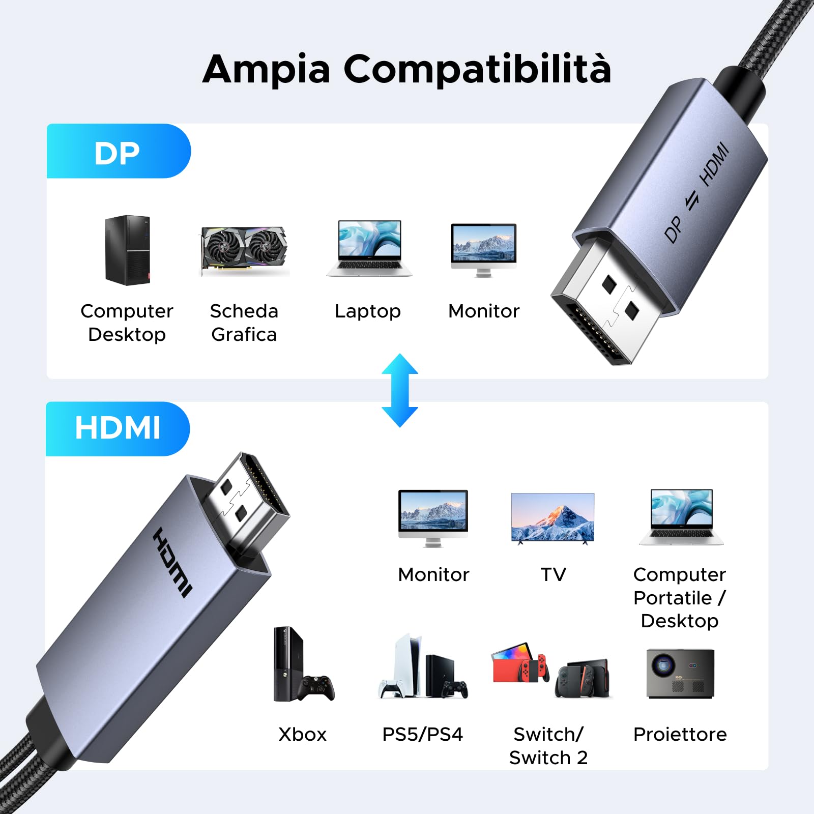 ugreen-cavo-hdmi-a-displayport-4k-60hz-2m-bidirezionale-con-usb-a image 2