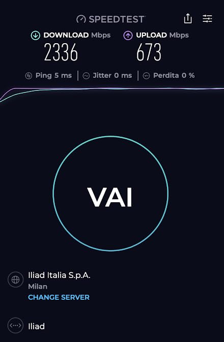 Ottimo per smart working