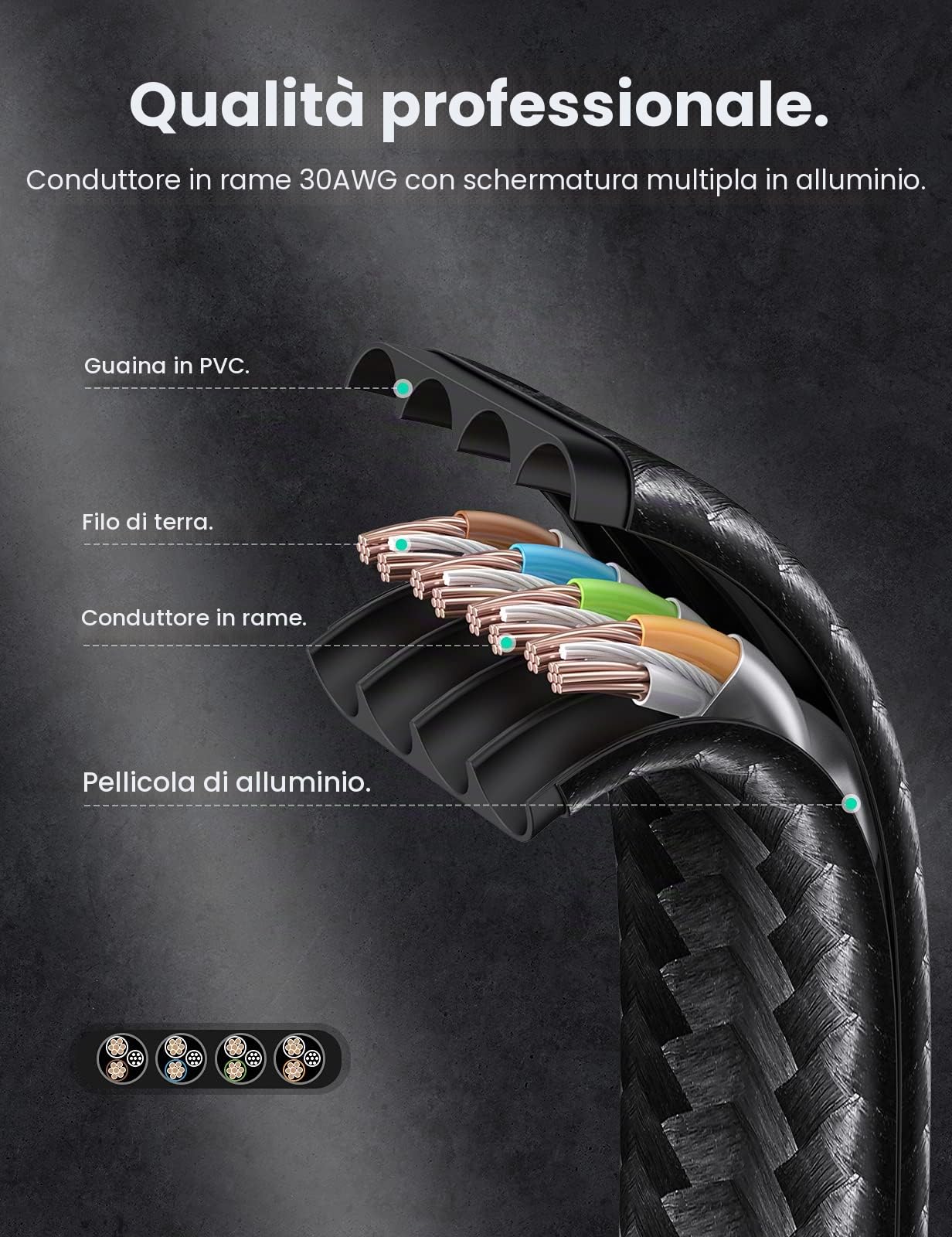ugreen-cavo-ethernet-cat-7-piatto-nylon-10gbps-600mhz-15m image 6
