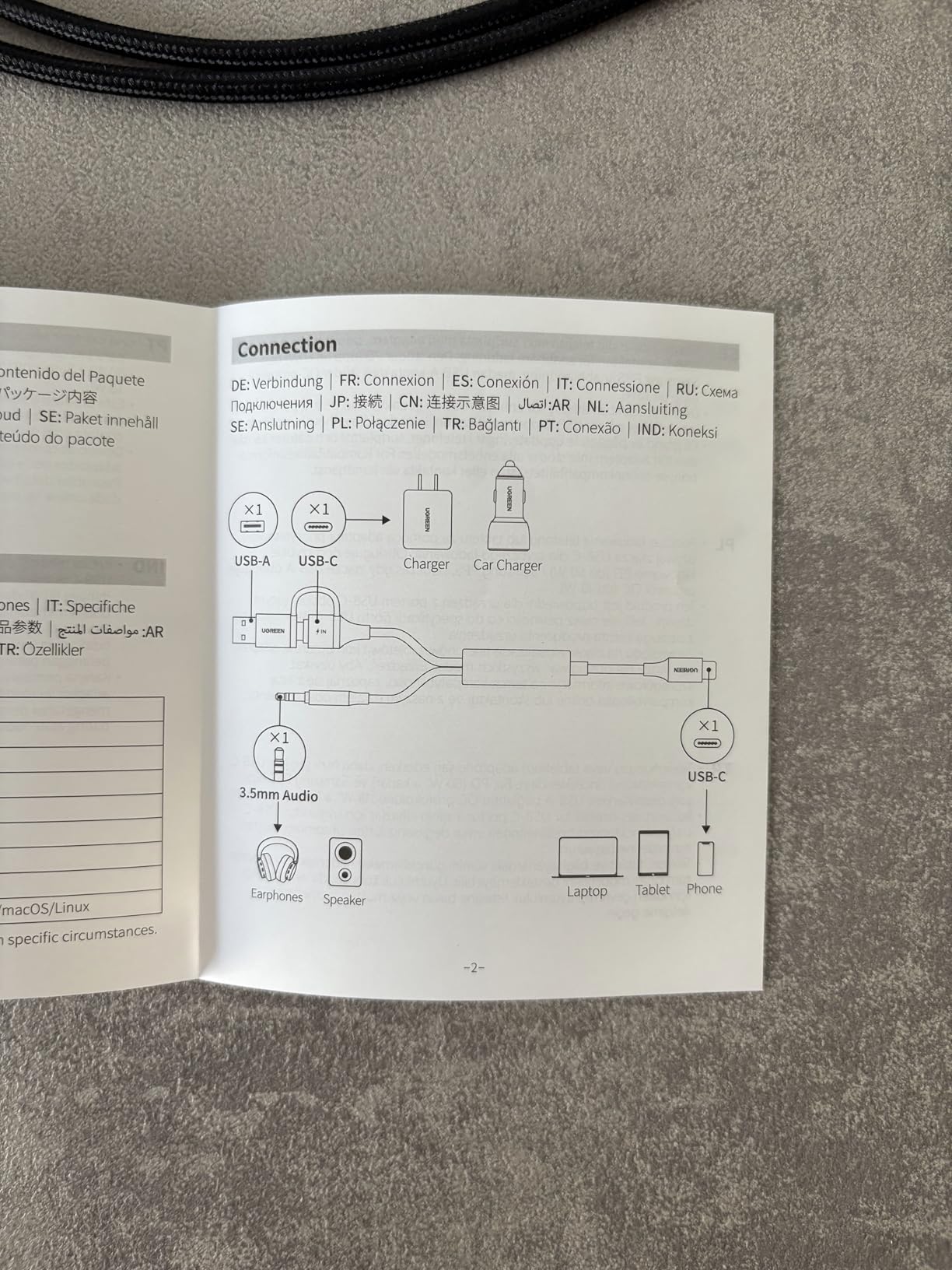 Buono per auto e ufficio