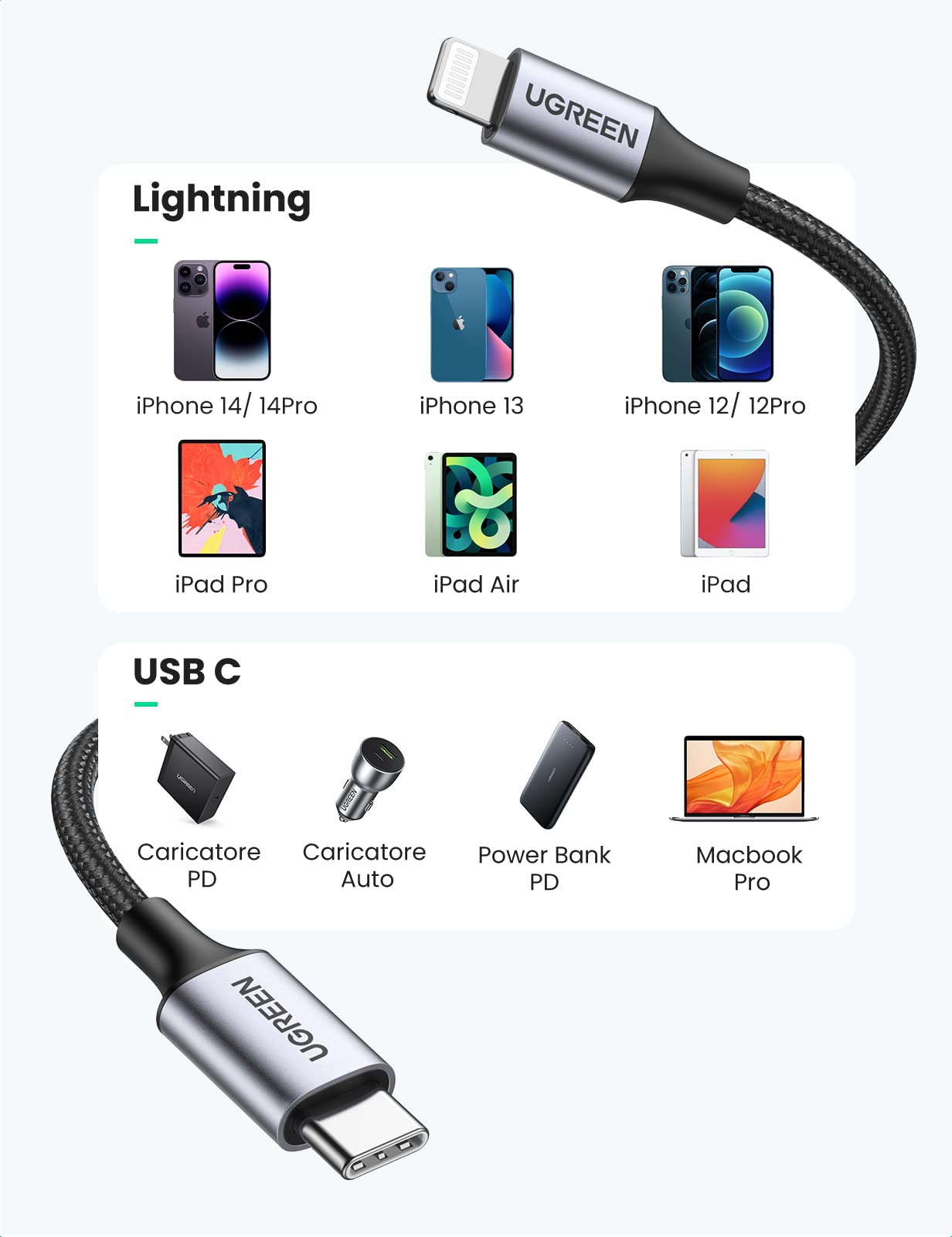 ugreen-cavo-usb-c-a-lightning-mfi-1m-ricarica-rapida-pd-18w-in-nylon image 5