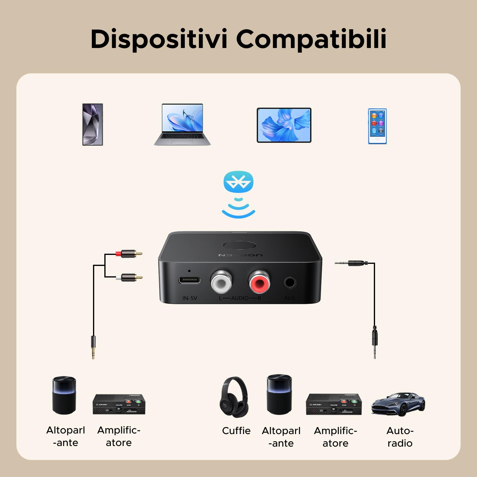 ugreen-ricevitore-bluetooth-6-0-ldac-hi-res-con-aux-e-2rca image 5