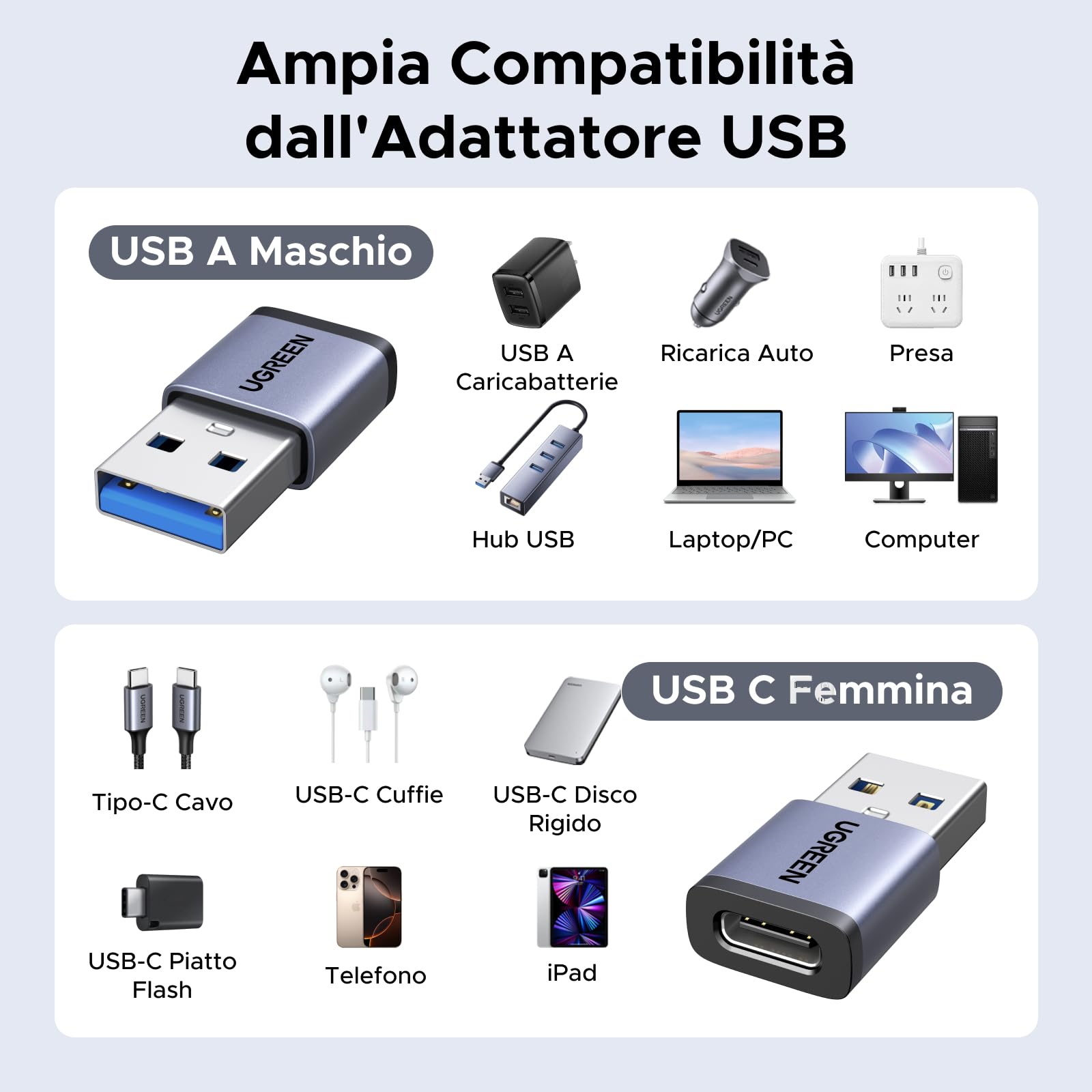 ugreen-adattatore-usb-c-usb-a-10gbps-set-4-pezzi-otg image 4