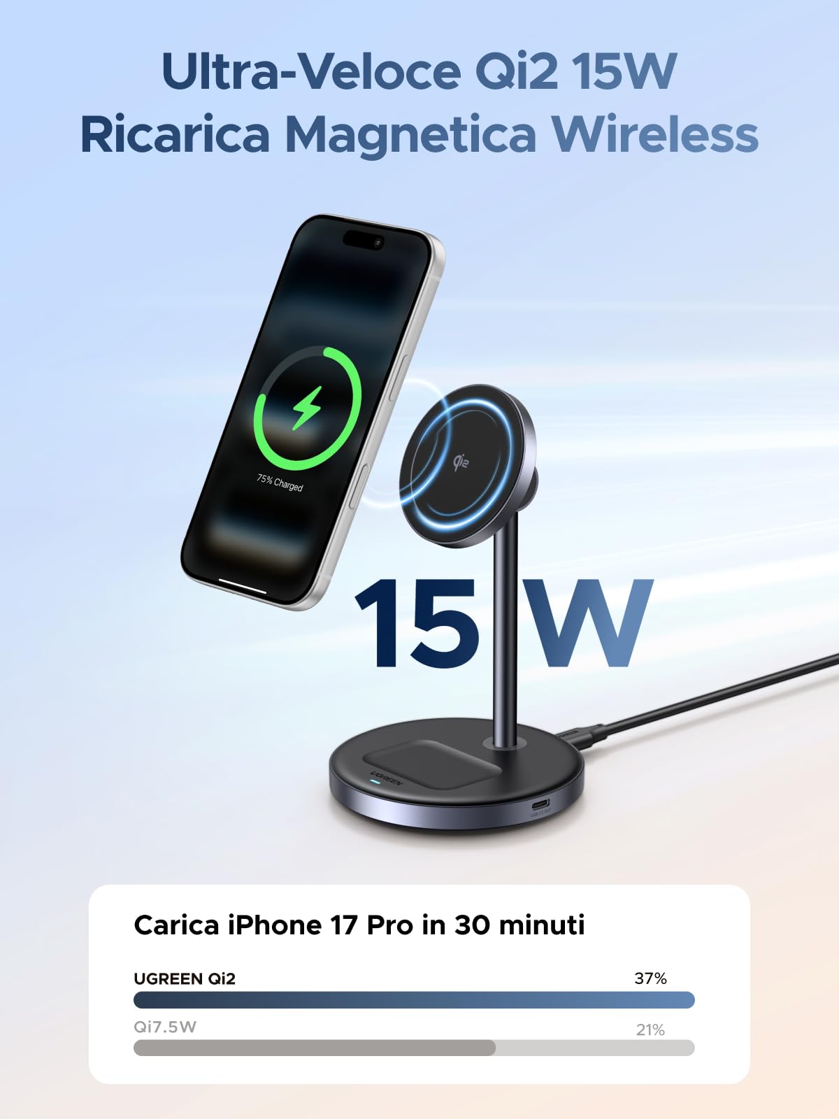 ugreen-zapix-2-in-1-caricatore-wireless-magnetico-qi2-15w-con-stand-regolabile-1 image 2