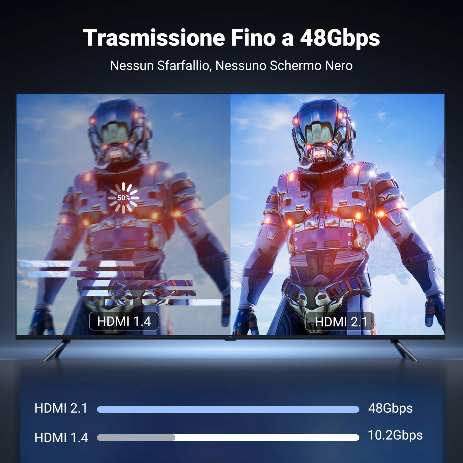 ugreen-cavo-usb-c-a-hdmi-8k-60hz-2m-hdmi-2-1 image 3