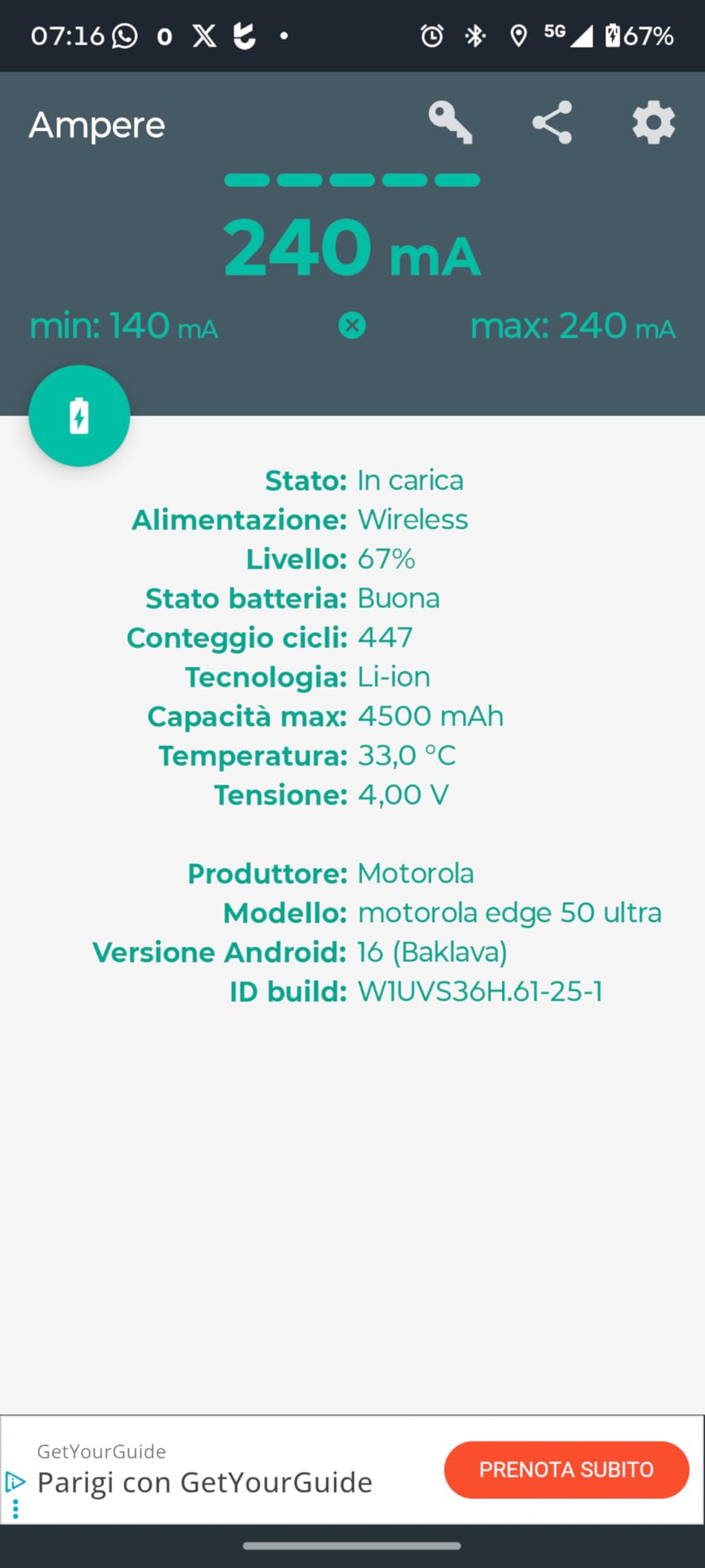 Consigliato per iPhone