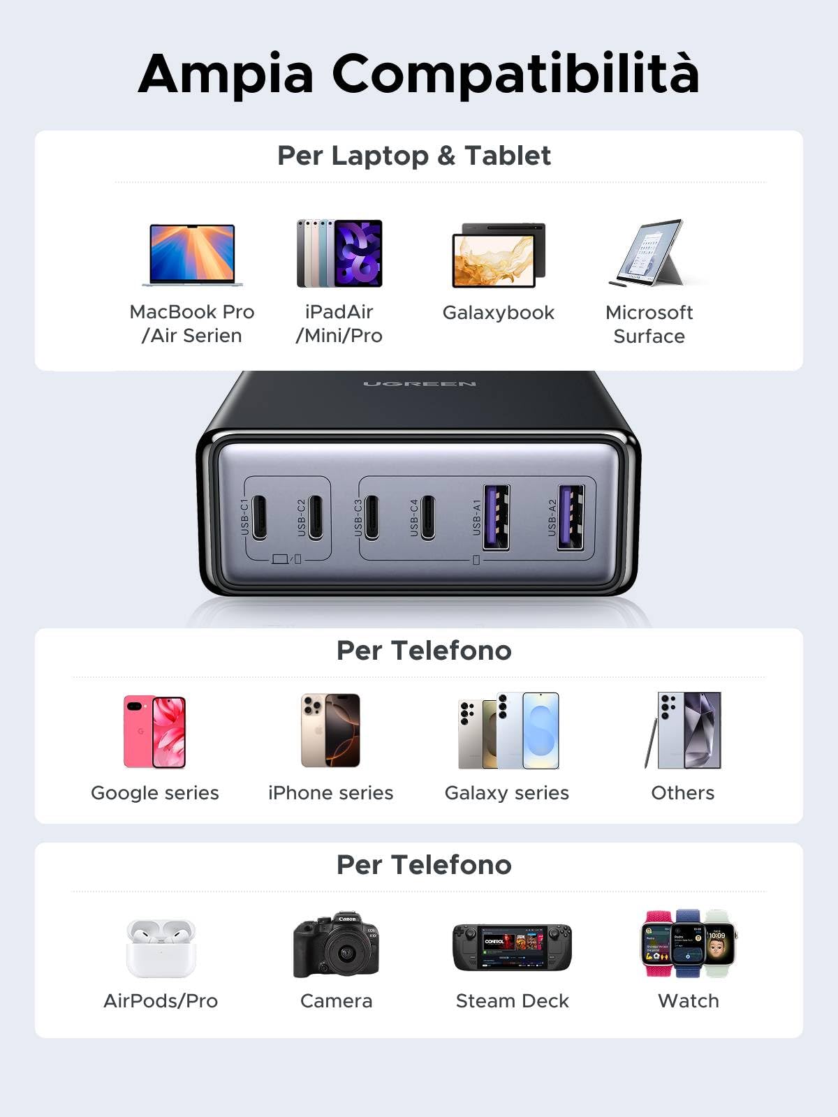 ugreen-zapix-stazione-di-ricarica-gan-100w-6-porte-usb-c-usb-a image 5