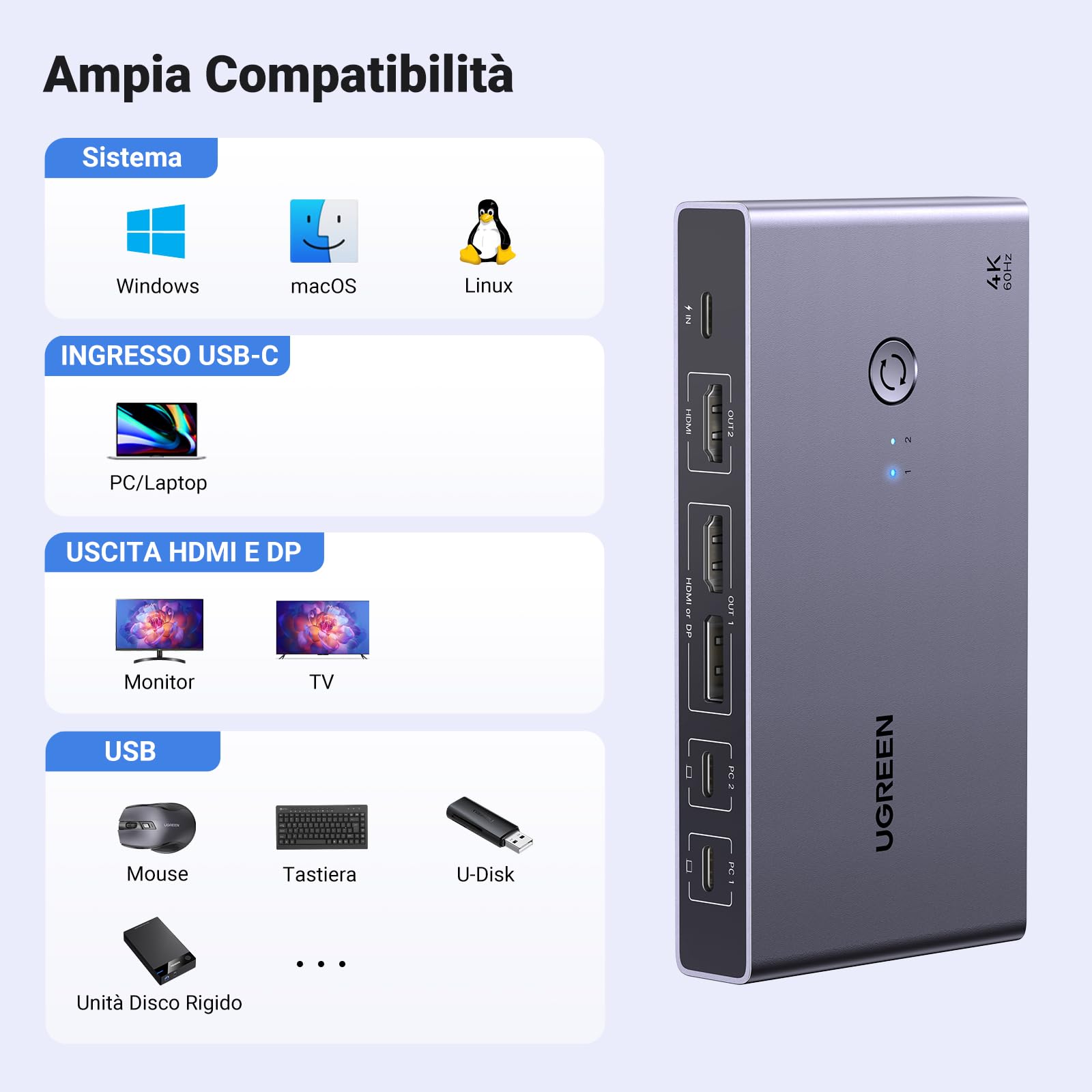 ugreen-switch-kvm-hdmi-2-0-4k-60hz-2-pc-2-monitor-con-hub-usb-3-0-4-porte image 6