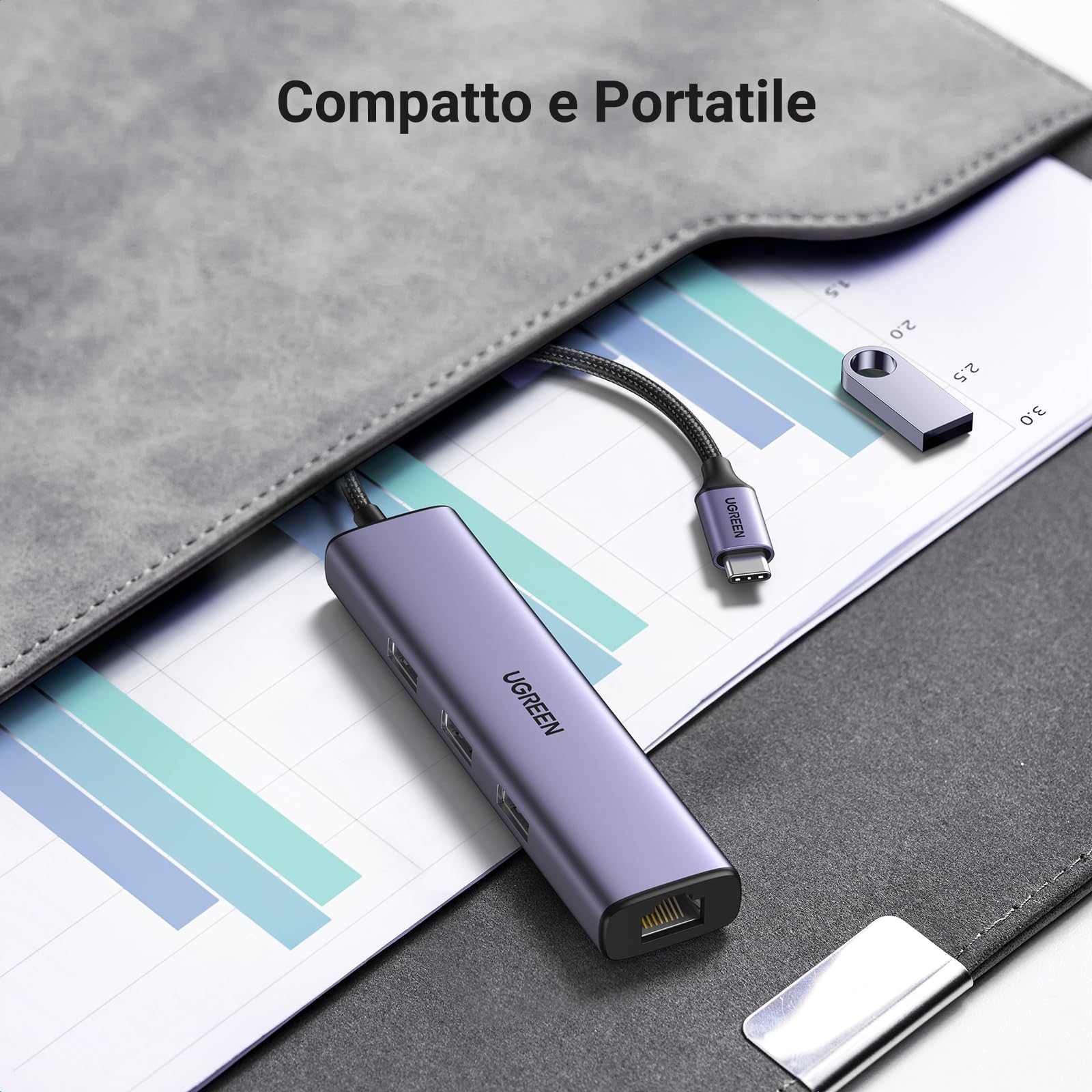 ugreen-hub-usb-c-4-in-1-ethernet-gigabit-3-porte-usb-3-0 image 7
