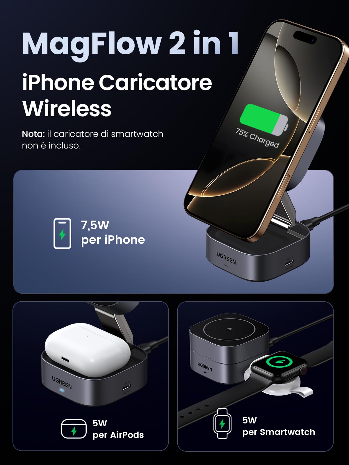 ugreen-magflow-caricatore-wireless-magnetico-2-in-1-magsafe-iphone-airpods-con-u image 2