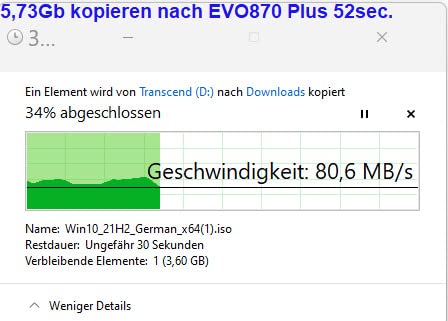 Buona chiavetta da 64 GB