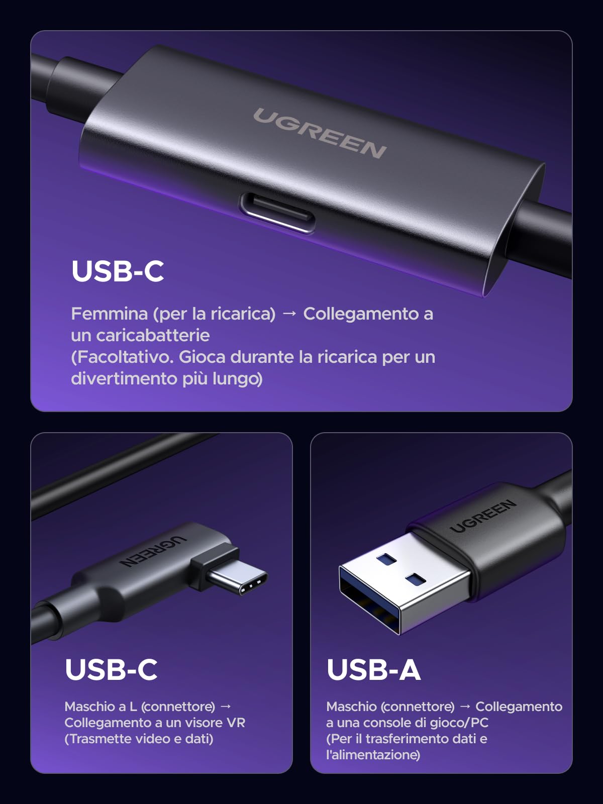 ugreen-cavo-link-5m-usb-3-0-usb-c-5gbps-con-ricarica-18w-per-meta-quest-3s-3-2-p image 7