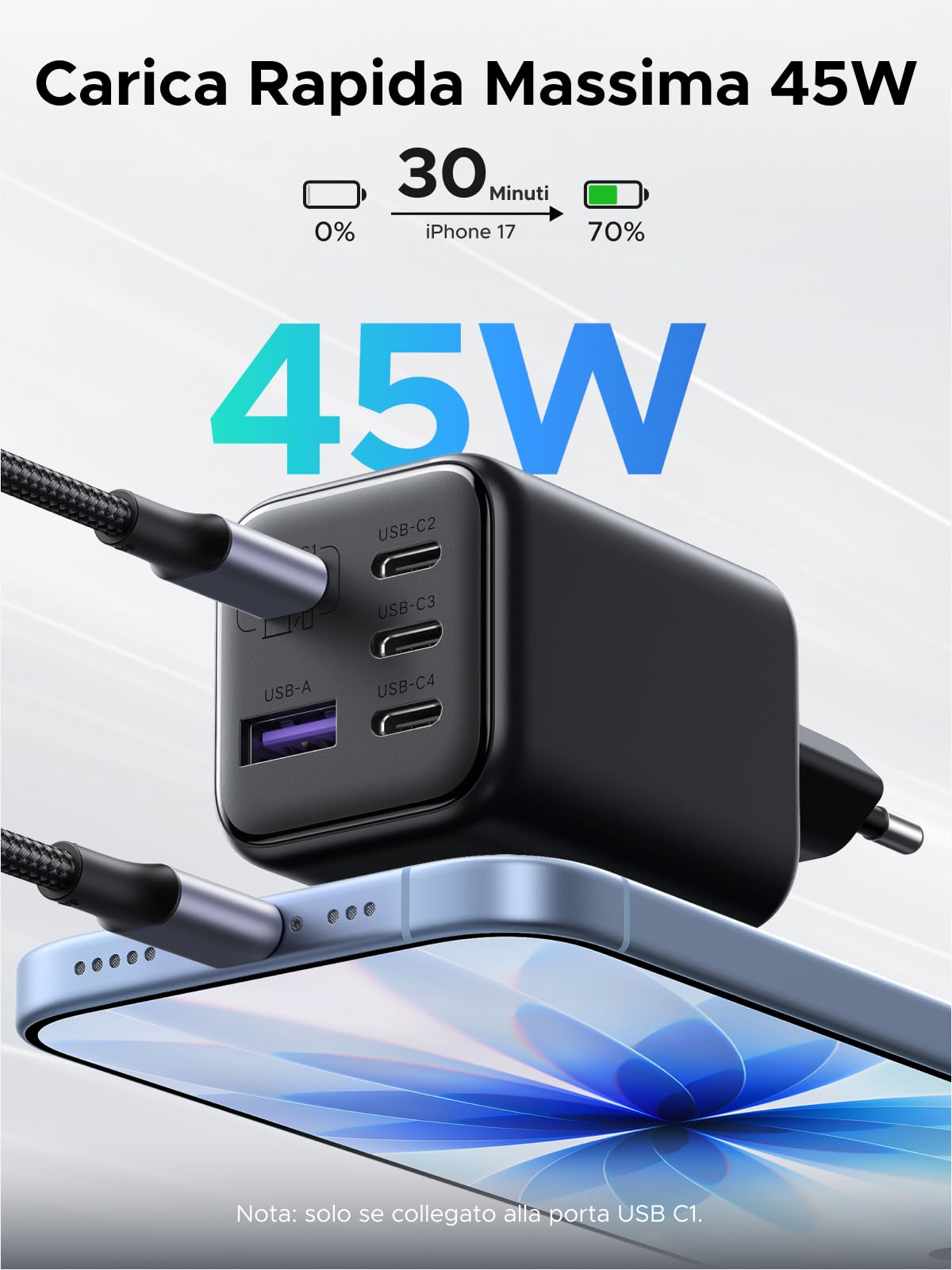 ugreen-caricatore-usb-c-45w-gan-5-porte-4c1a-per-iphone-17-galaxy-s25-e-macbook- image 2