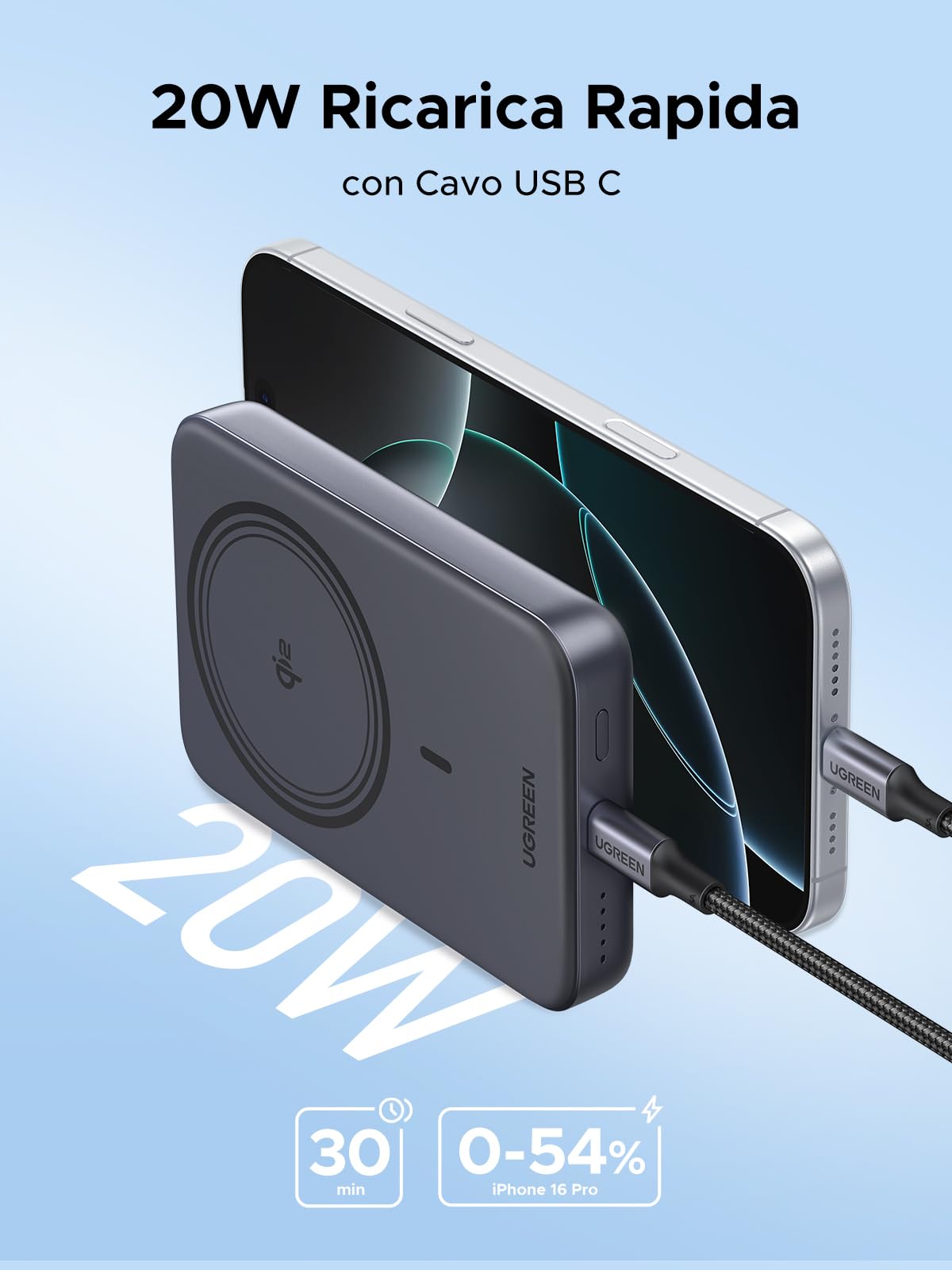ugreen-zapix-qi2-power-bank-magsafe-10000mah-15w-wireless-20w-usb-c image 4
