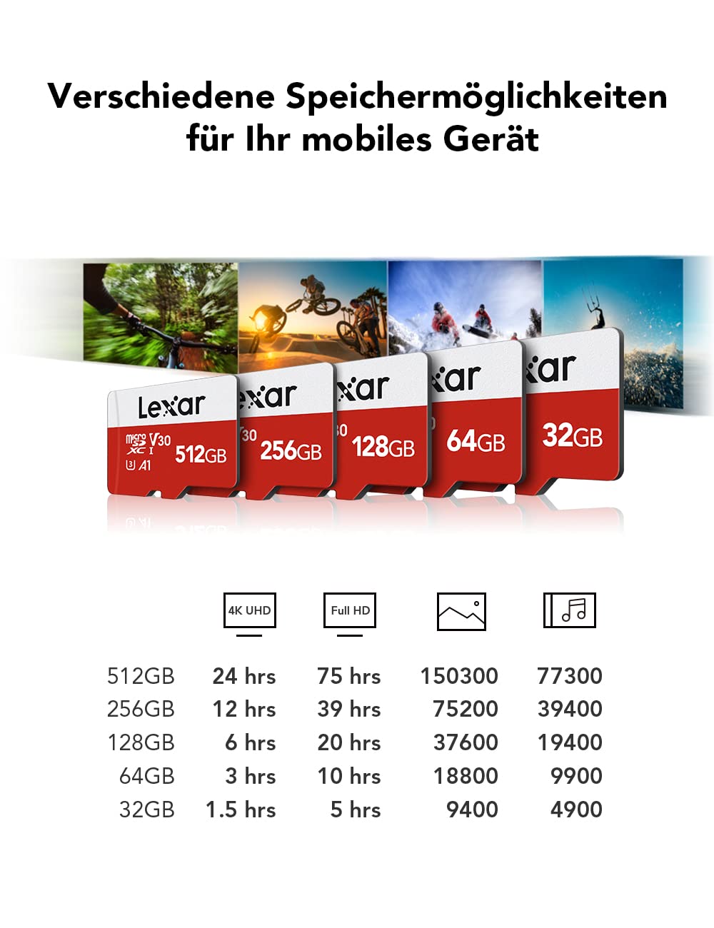 lexar-blue-series-scheda-micro-sd-32gb-2-pack-100mb-s-uhs-i-u1-a1-con-adattatori image 5