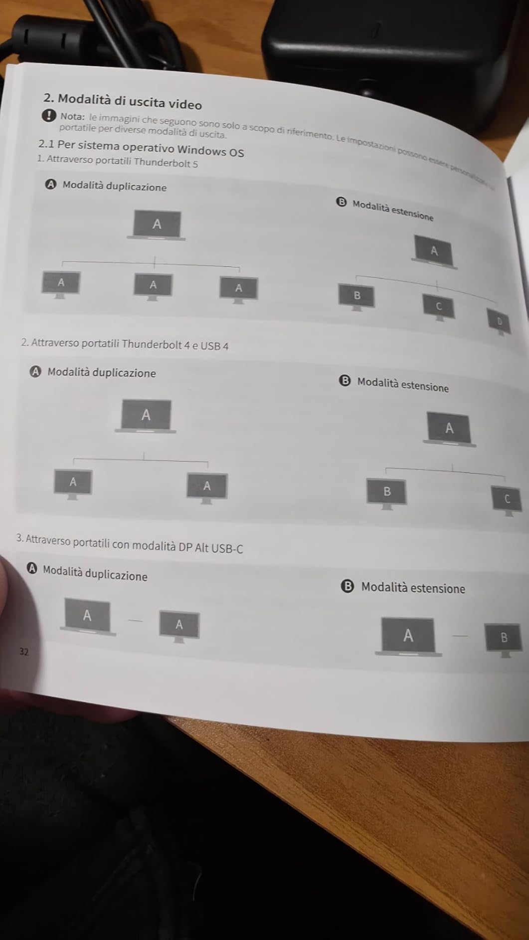 120Gbps veri, incredibile