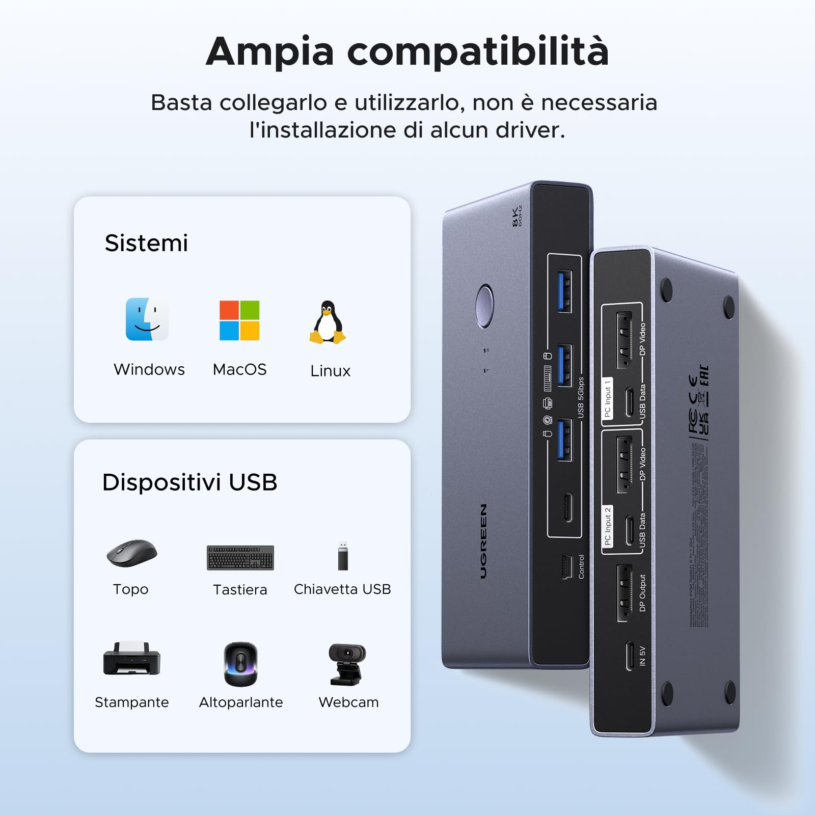 ugreen-switch-kvm-displayport-2x1-8k-60hz-con-4-porte-usb-5gbps image 8