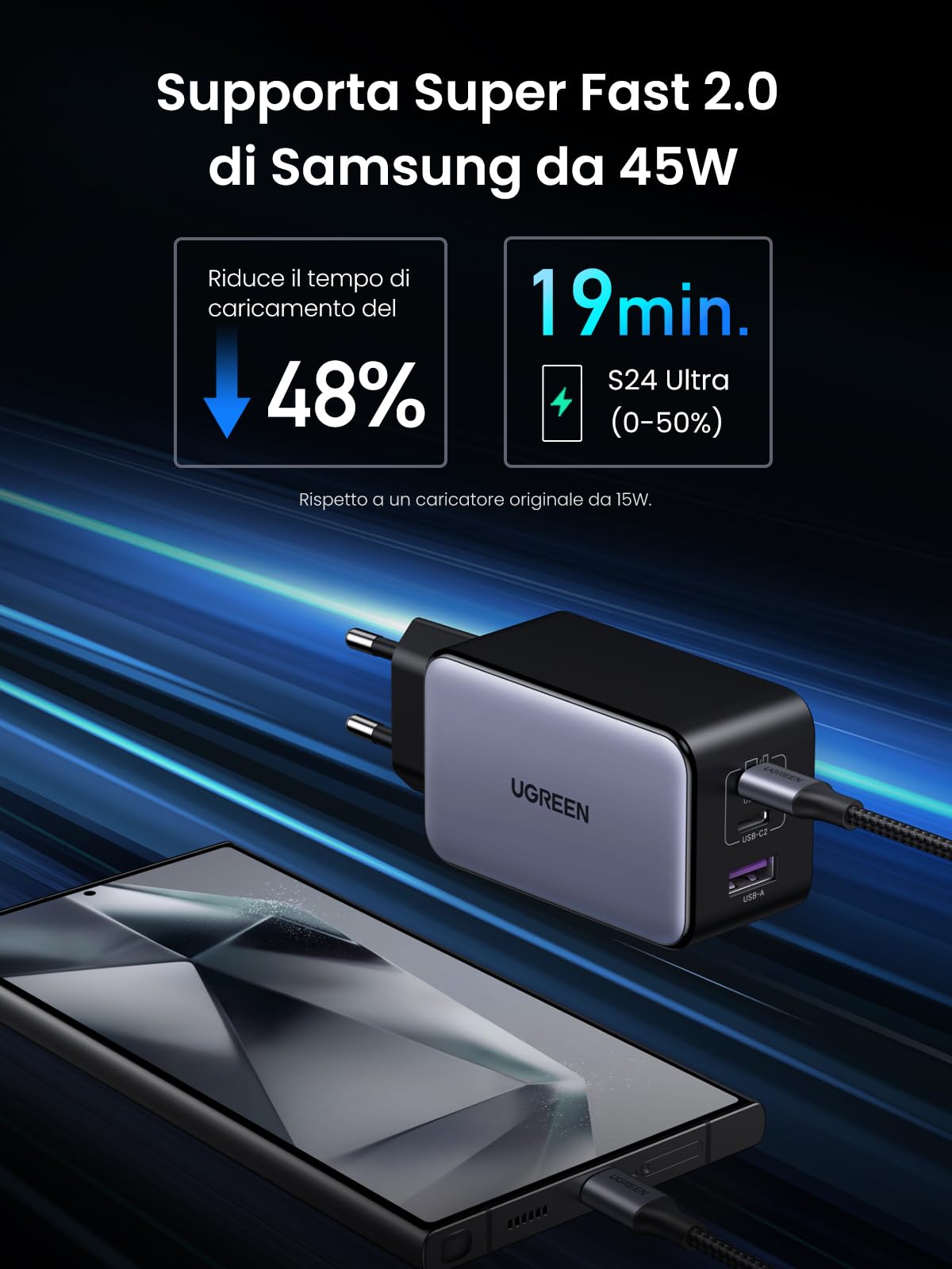 ugreen-nexode-100w-caricatore-usb-c-gan-3-porte-pd-3-0-compatto image 4