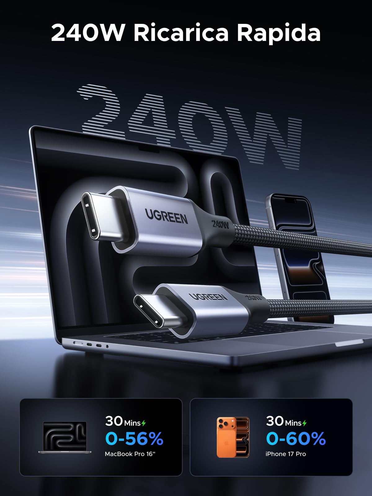 ugreen-cavo-usb-c-magnetico-240w-pd3-1-1m-ricarica-rapida-type-c-con-avvolgiment image 3