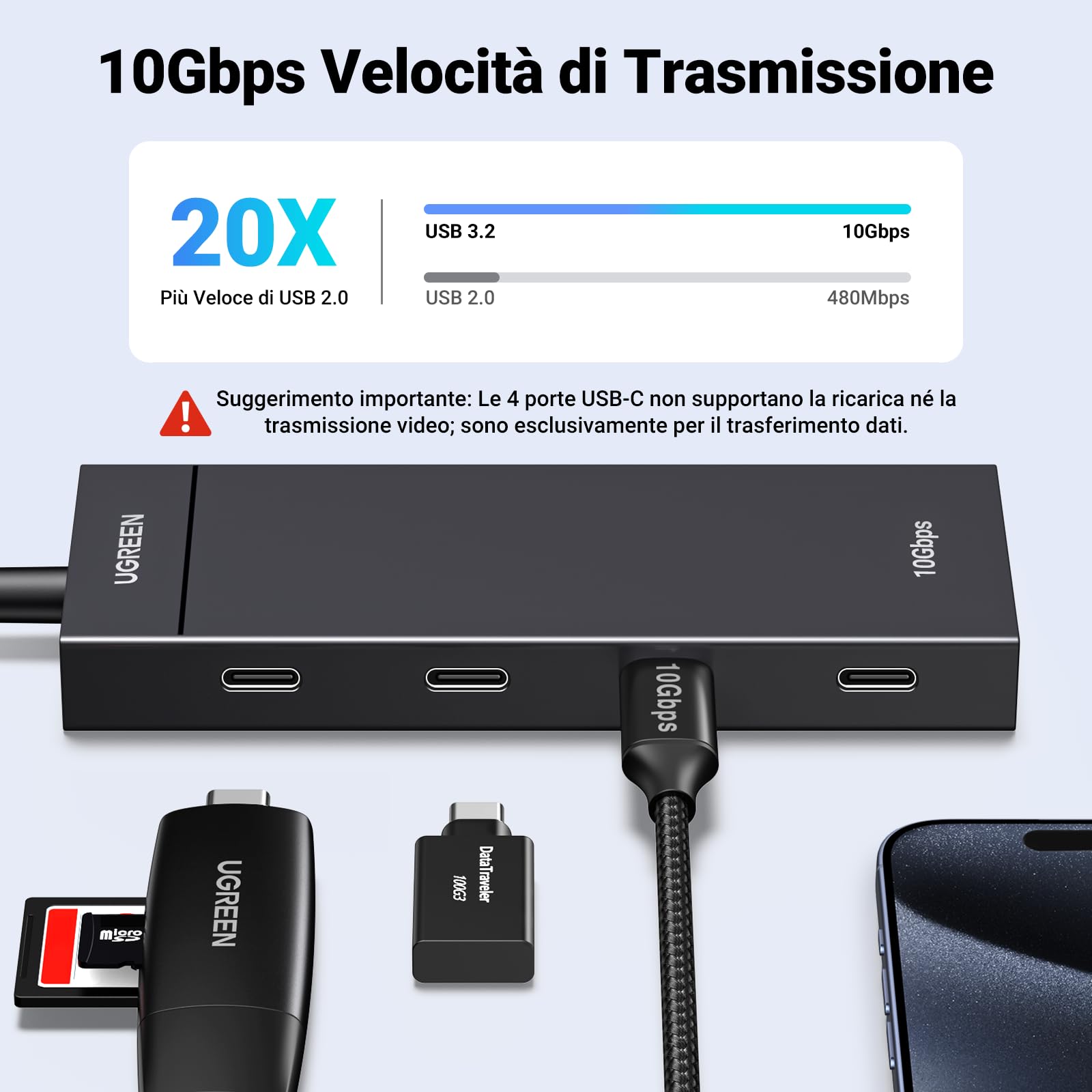ugreen-hub-usb-c-a-4-porte-usb-c-10gbps-3-2-gen-2-cavo-30cm-macbook-iphone-ipad image 2