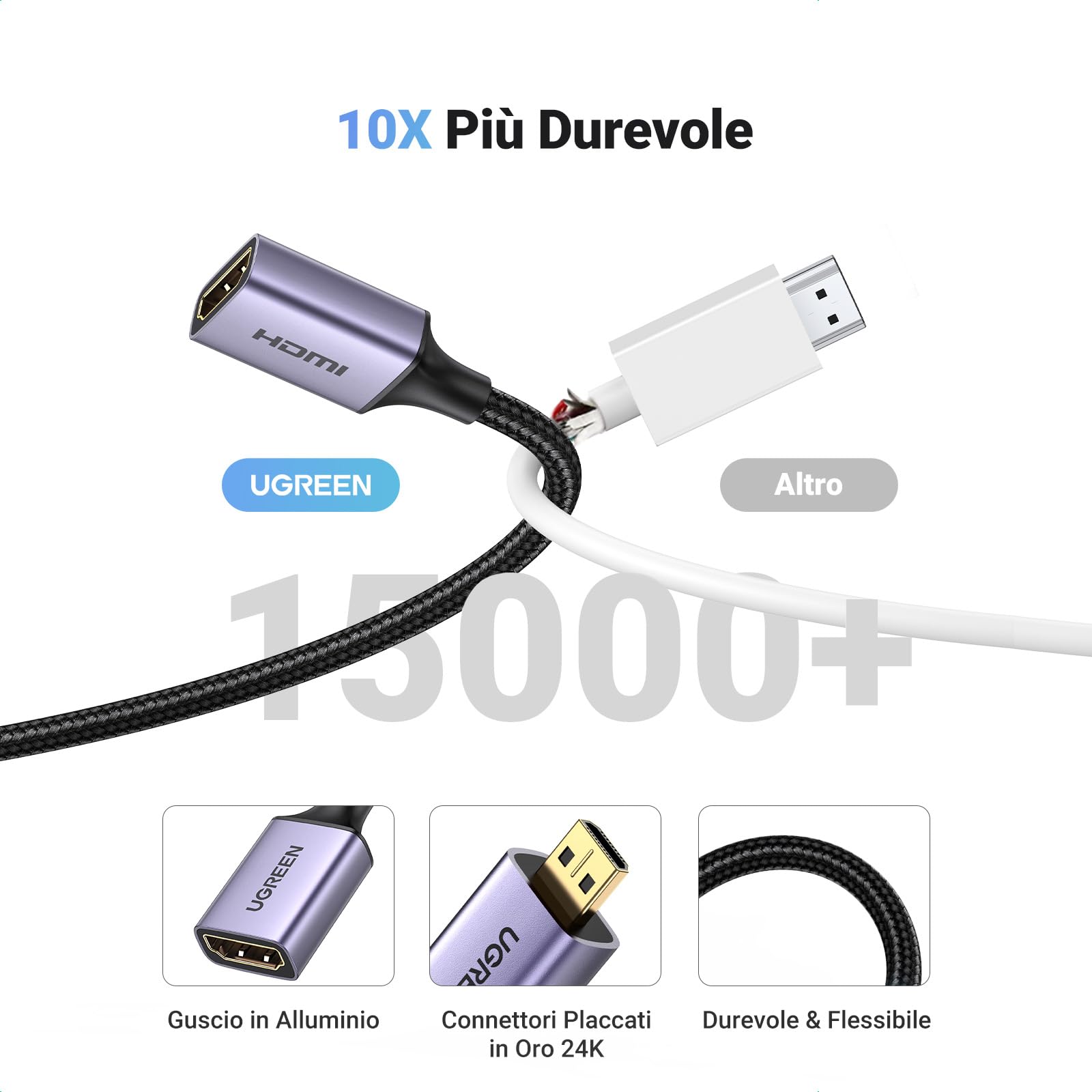ugreen-adattatore-cavo-micro-hdmi-maschio-a-hdmi-femmina-4k-60hz-25-cm-nylon-bid image 6