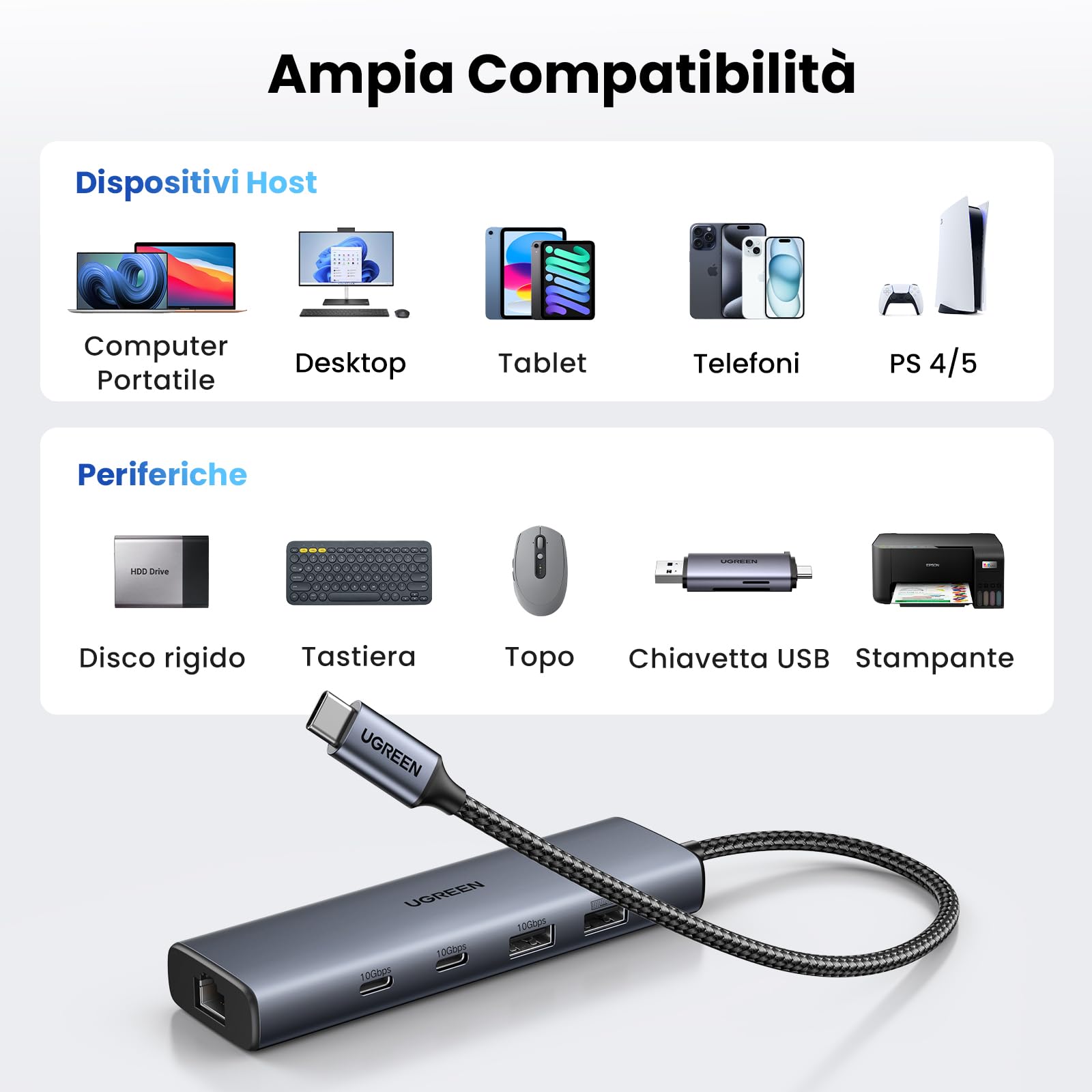 ugreen-hub-usb-c-6-in-1-ethernet-gigabit-1000mbps-con-2x-usb-c-10gbps image 6