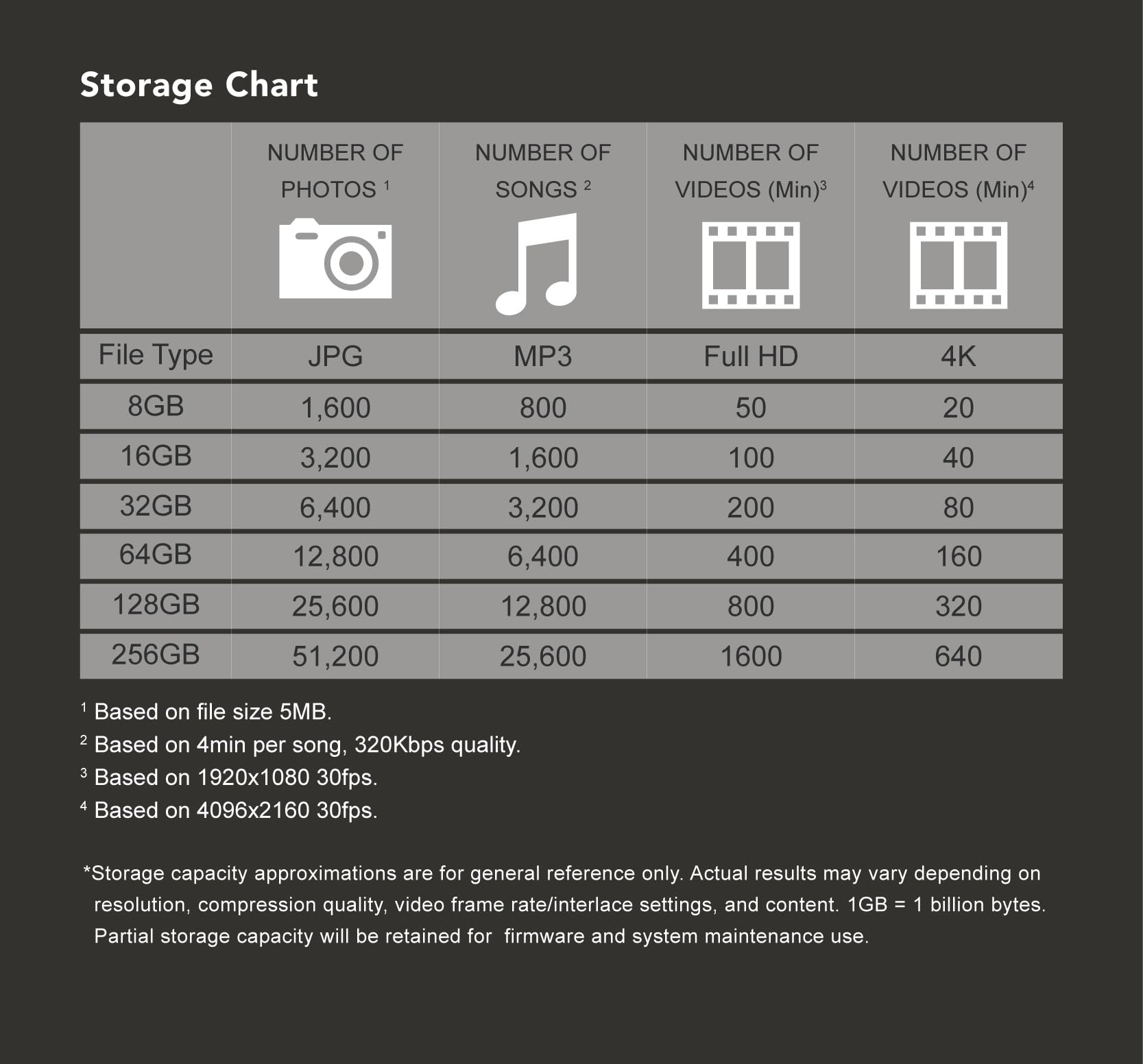 transcend-jetflash-810-chiavetta-usb-64gb-usb-3-1-gen-1 image 8