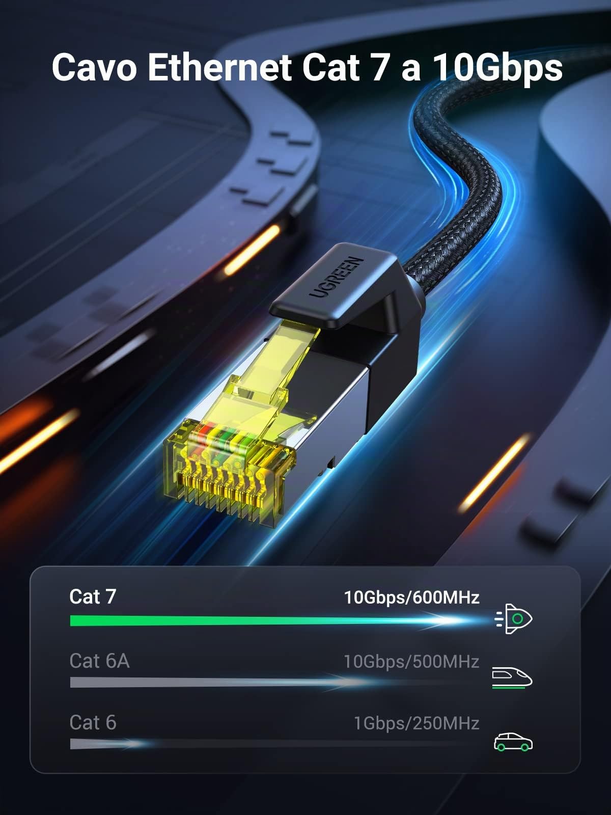 ugreen-cavo-ethernet-cat-7-10gbps-600mhz-nylon-5m image 2