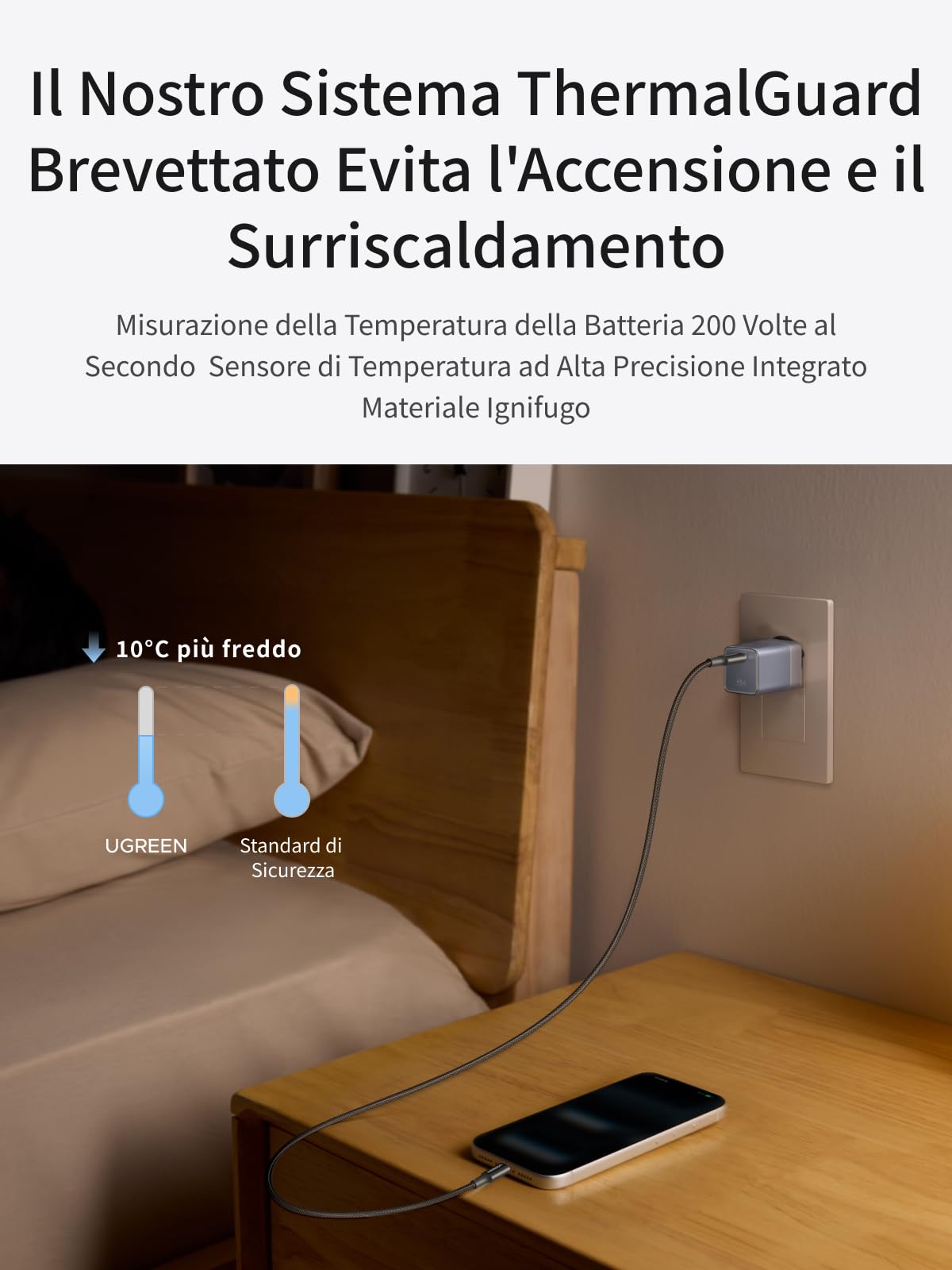 ugreen-nexode-mini-caricatore-usb-c-45w-gan-pps image 5