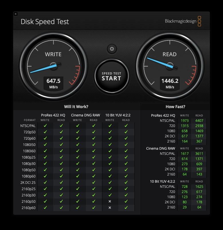 MacBook Pro 2015 come nuovo