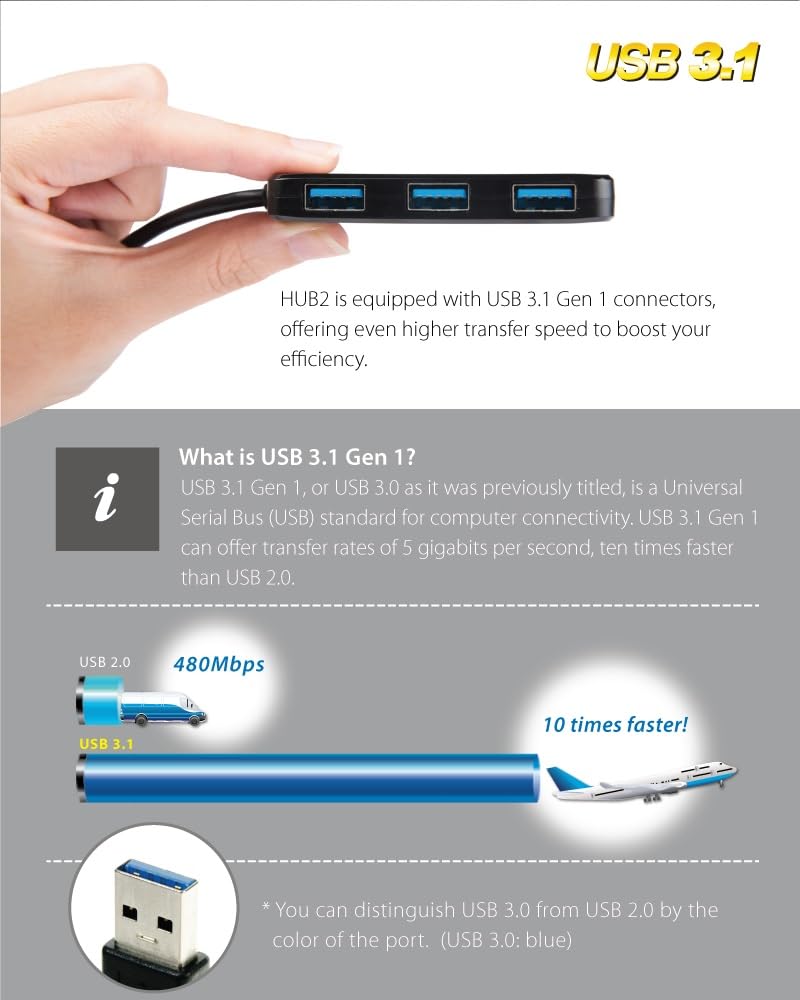 transcend-ts-hub2k-hub-usb-3-0-4-porte-compatto-portatile image 5