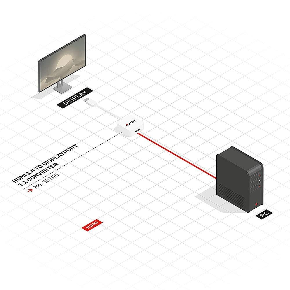 lindy-38146-pro-series-convertitore-hdmi-a-displayport image 4