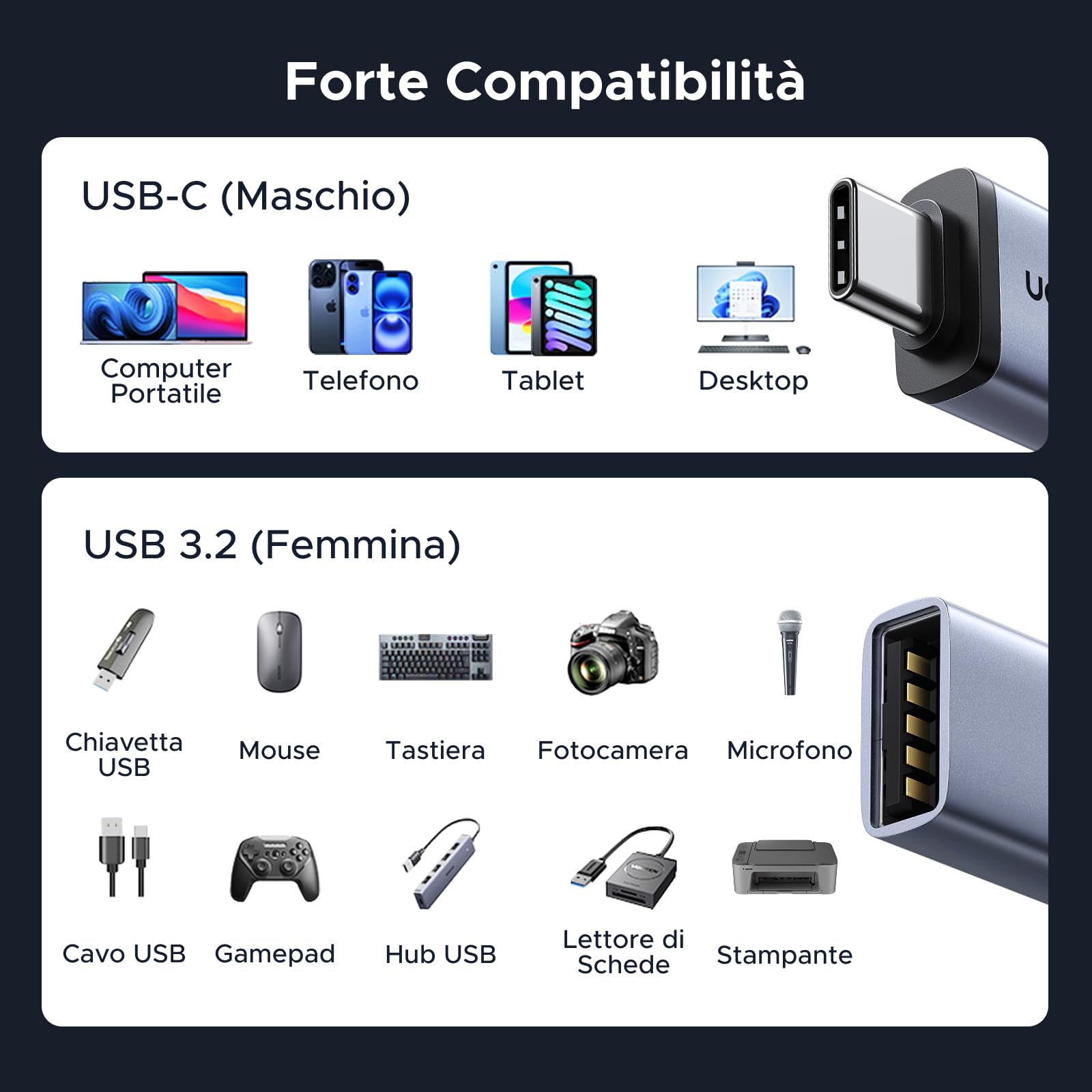 ugreen-adattatore-usb-c-a-usb-a-3-2-10gbps-otg-4-pezzi image 4