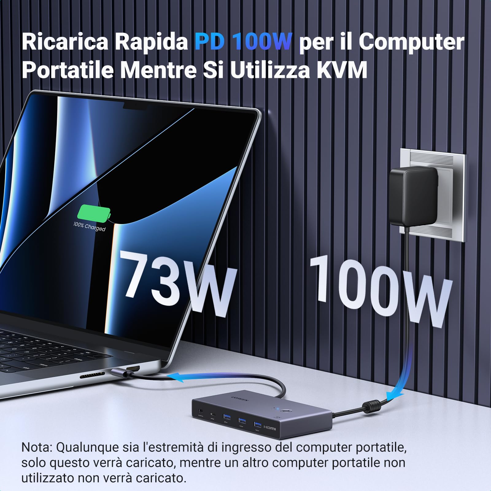 ugreen-switch-kvm-hdmi-2-0-4k-60hz-2-pc-2-monitor-con-hub-usb-3-0-4-porte image 4