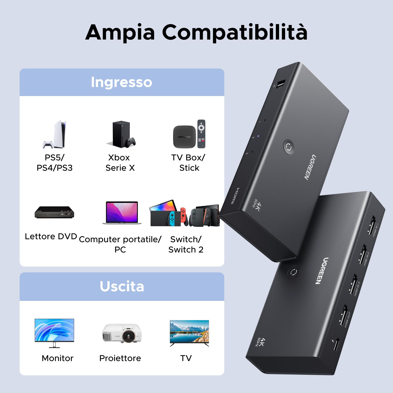 ugreen-switch-hdmi-4k-60hz-3-ingressi-1-uscita-con-telecomando image 8