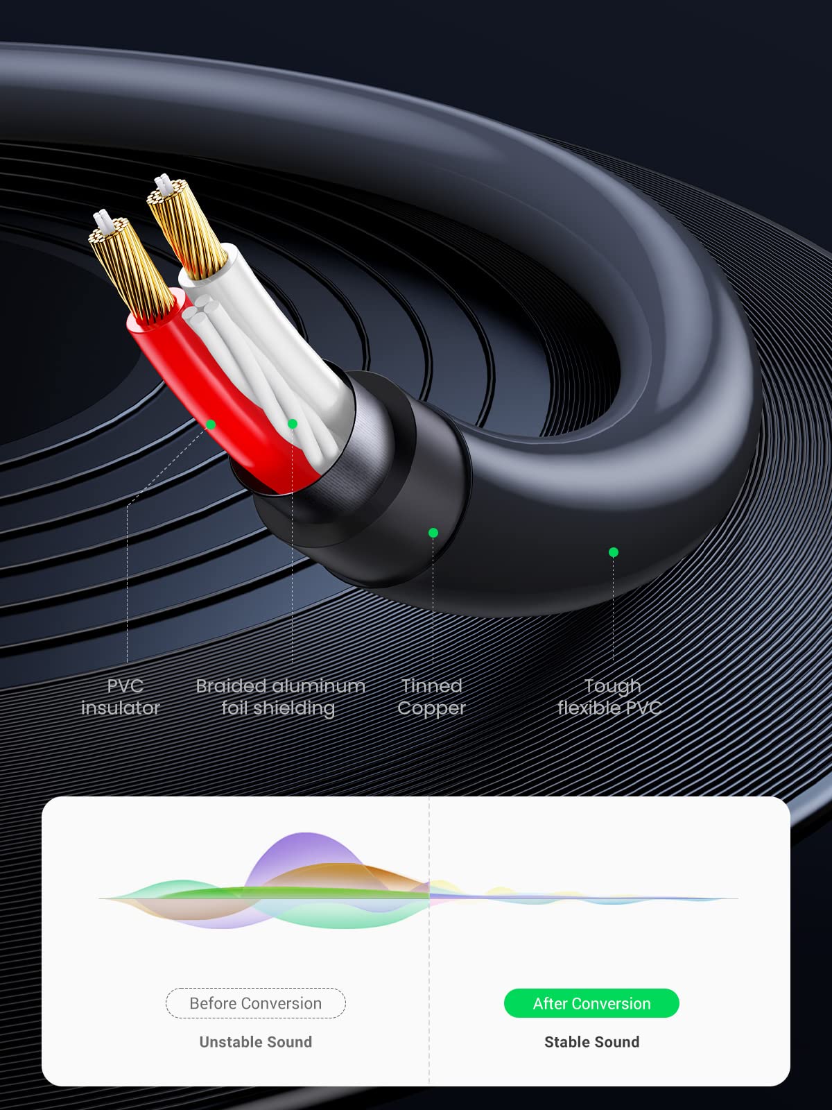 ugreen-cavo-adattatore-jack-femmina-3-5mm-a-2-rca-maschio-stereo image 5
