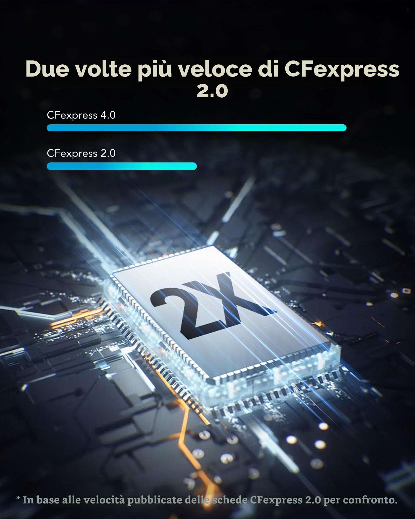 lexar-silver-cfexpress-4-0-type-b-scheda-di-memoria-512-gb image 6