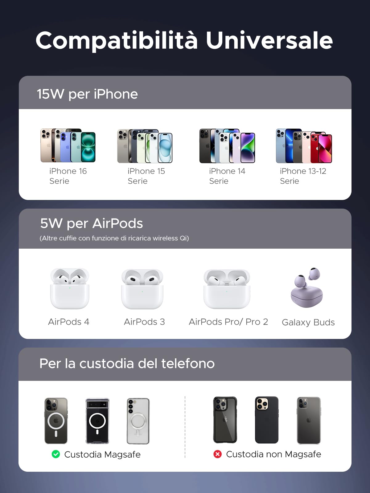 ugreen-magflow-qi2-15w-stazione-di-ricarica-wireless-magnetica-2-in-1-per-iphone image 4