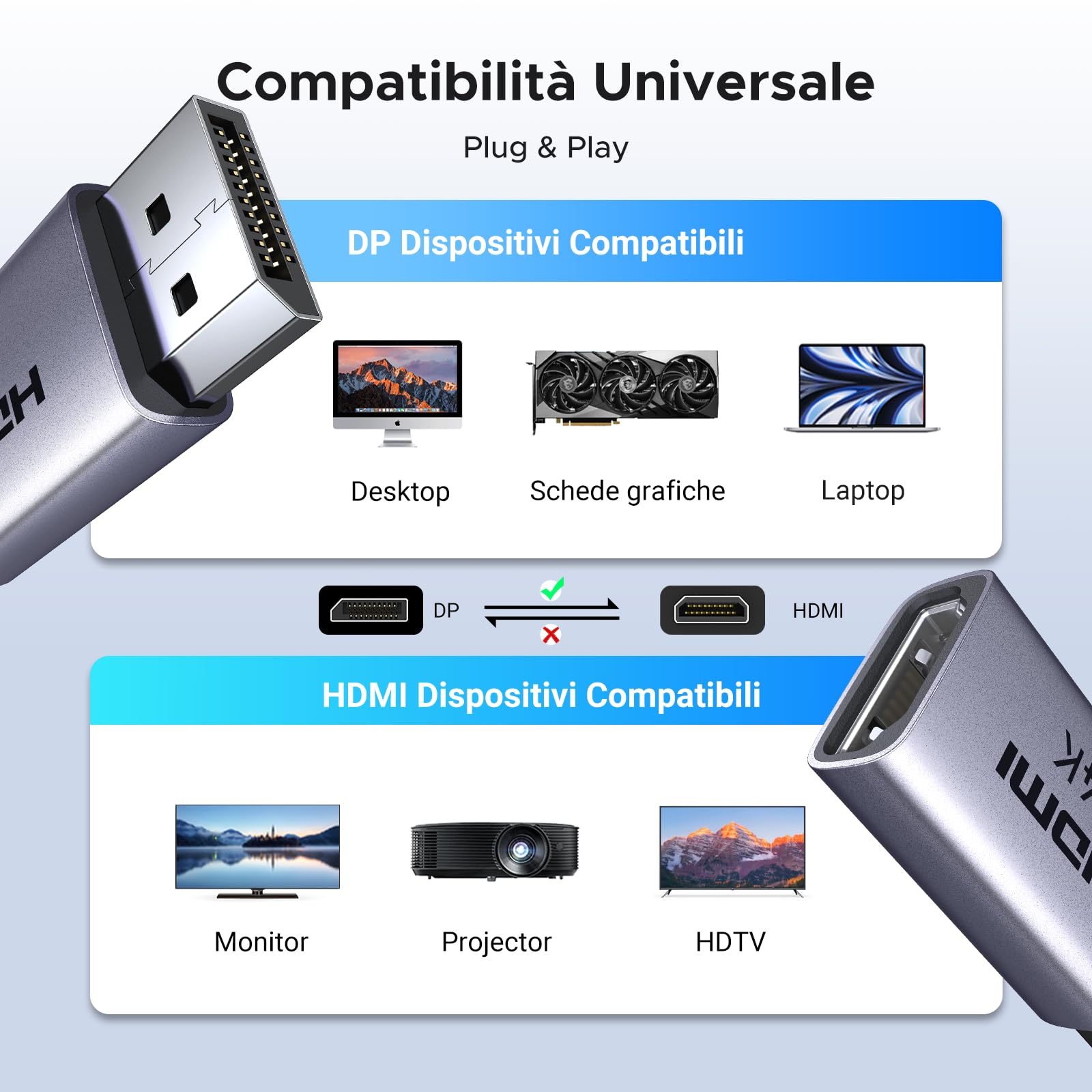ugreen-adattatore-displayport-a-hdmi-4k-30hz-confezione-da-2-pezzi image 7