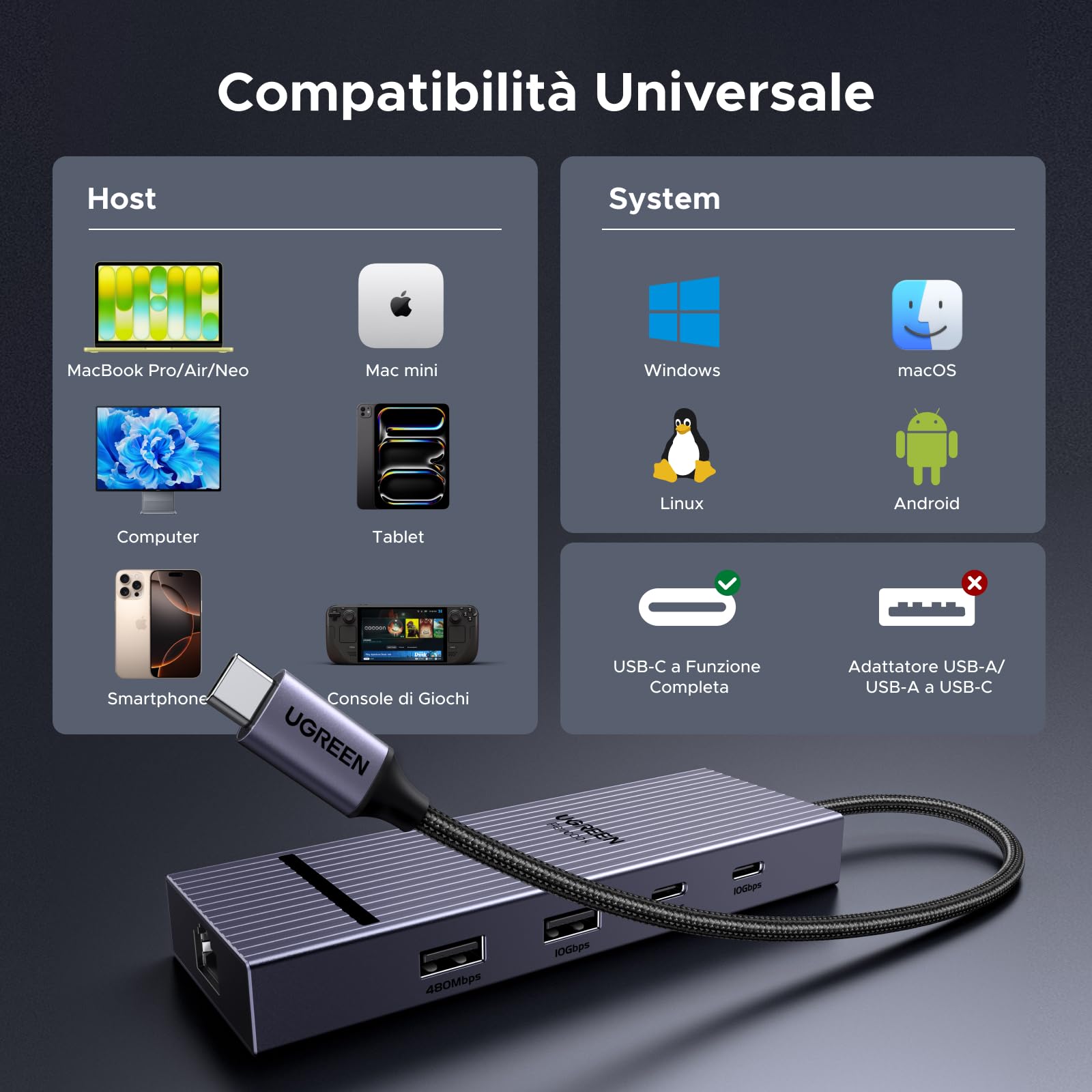 ugreen-revodok-pro-hub-usb-c-7-in-1-con-displayport-4k-60hz-ed-ethernet-gigabit image 8