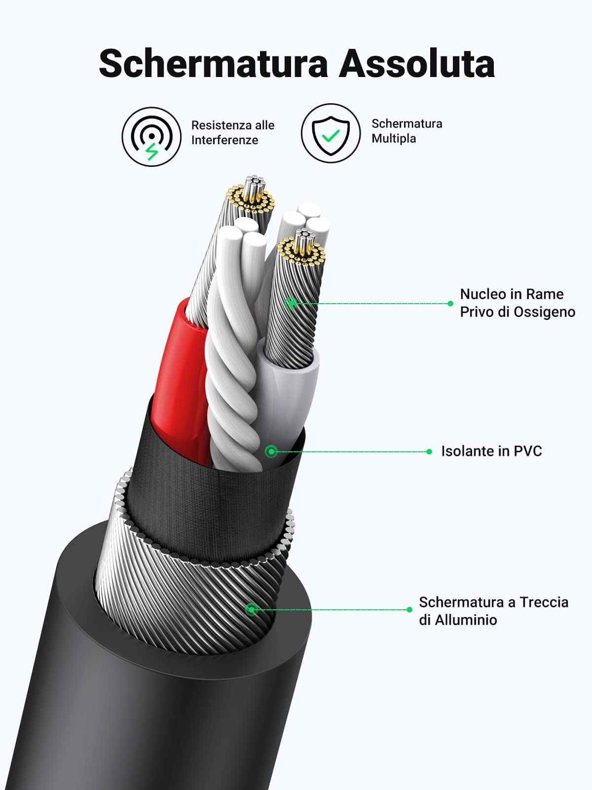 ugreen-adattatore-audio-2rca-maschio-a-jack-3-5mm-femmina-25cm-in-alluminio image 3