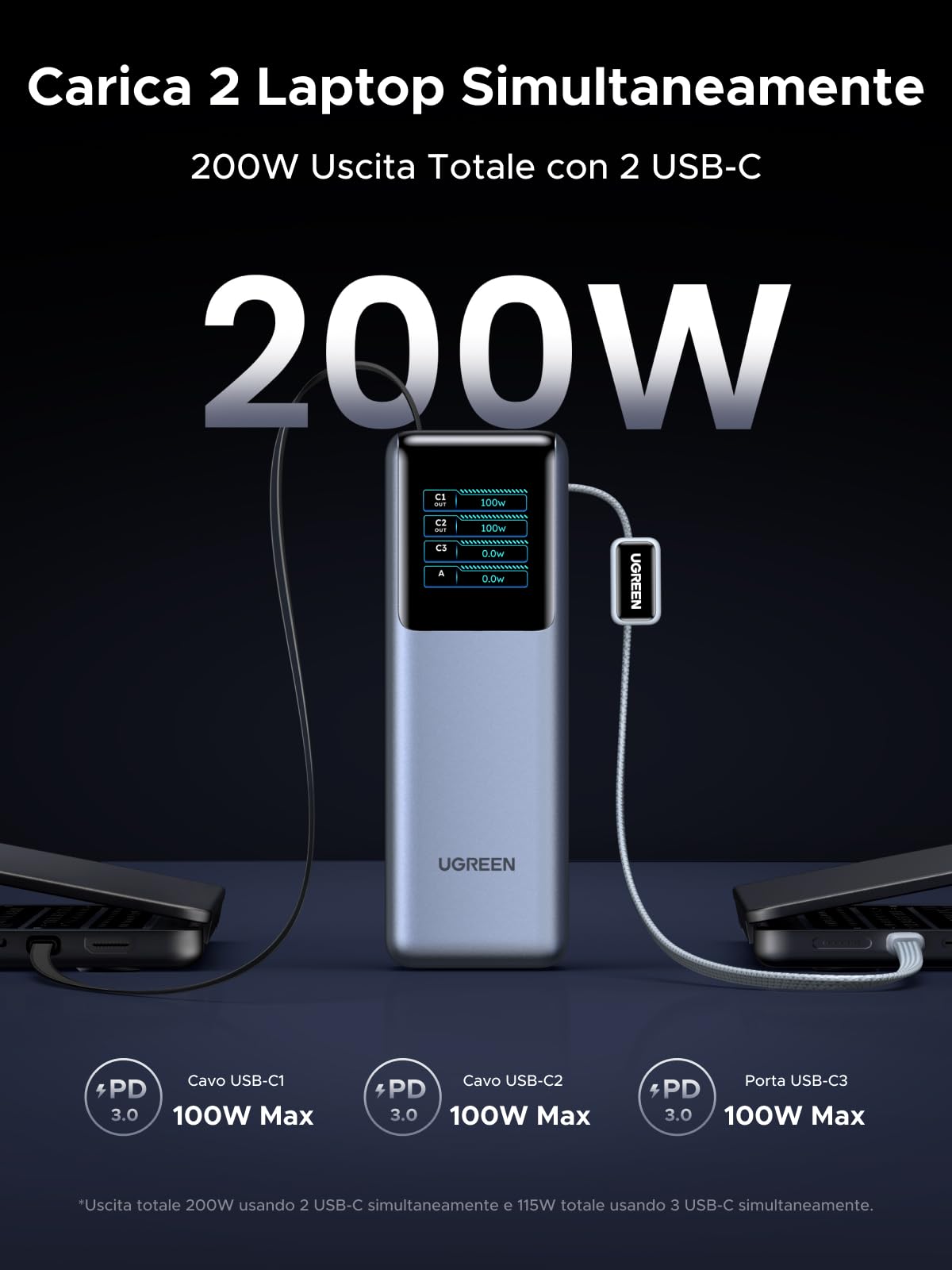 ugreen-nexode-pro-200w-power-bank-25000mah-usb-c-100w-con-2-cavi-integrati-e-dis image 3