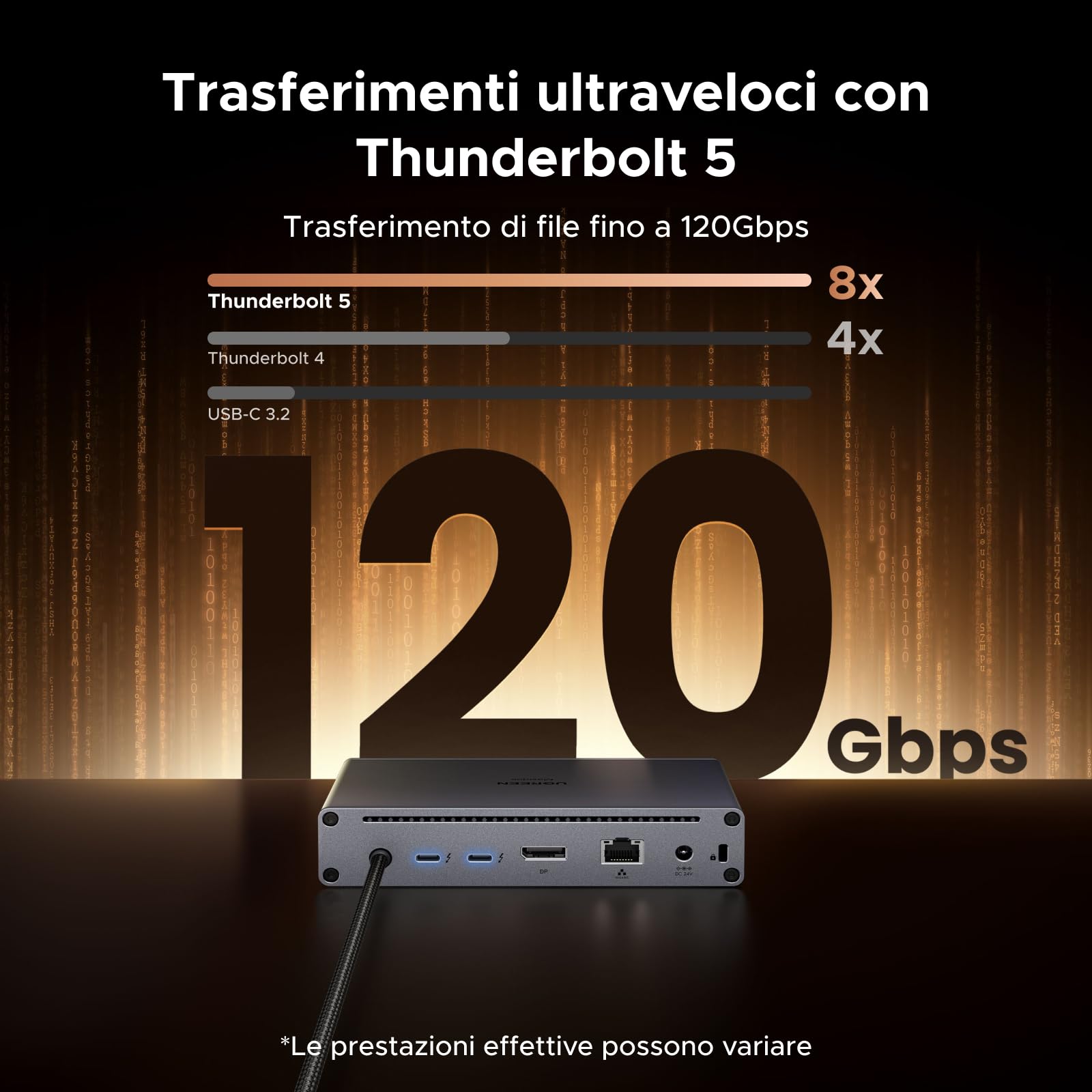ugreen-maxidok-thunderbolt-5-docking-station-usb-c-10-in-1-8k-120gbps-110w image 3